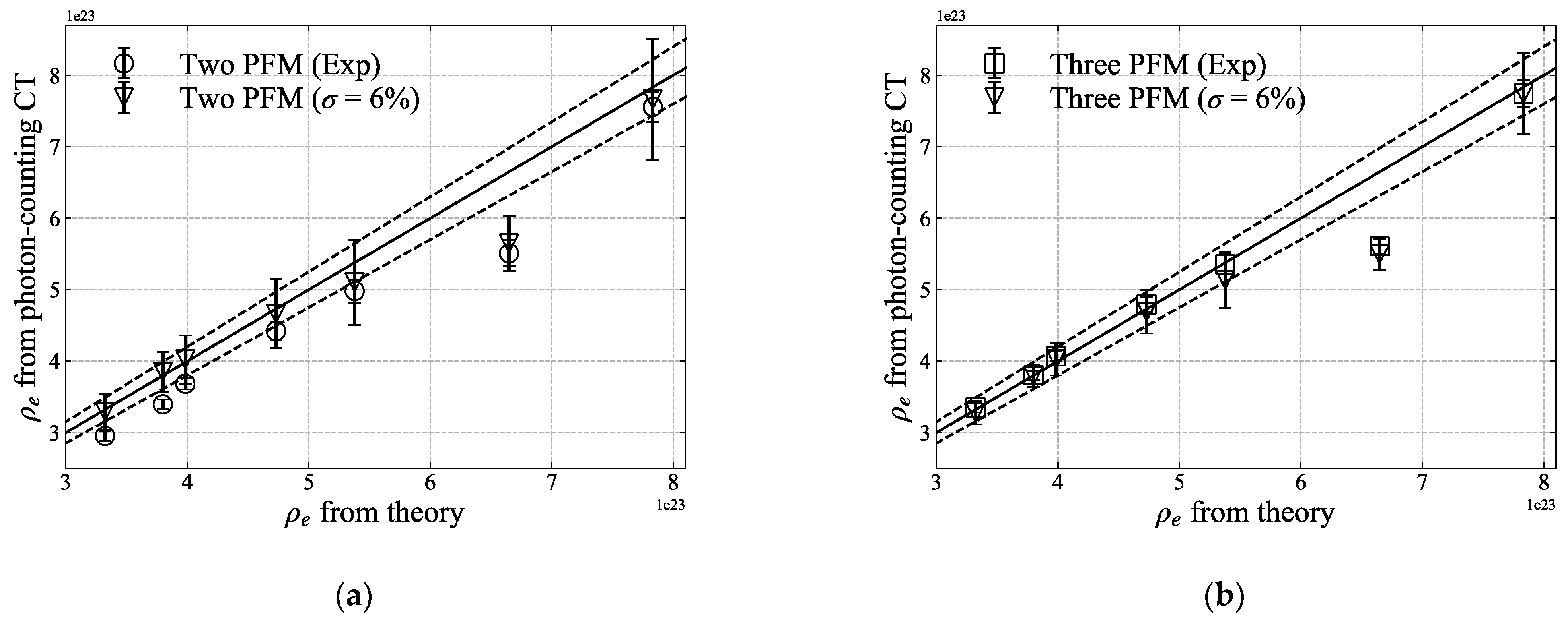 Sensors 21 01215 g012a