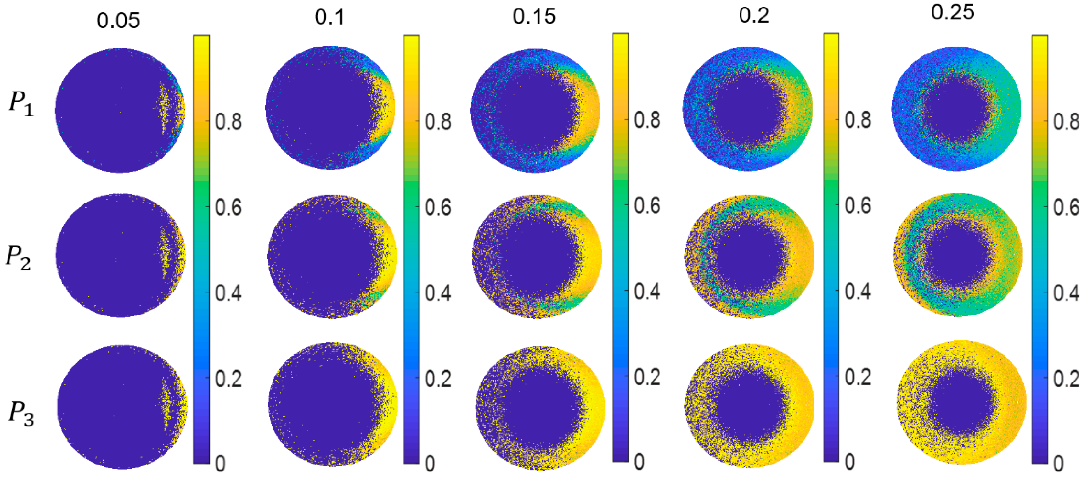 Sensors 21 01221 g006