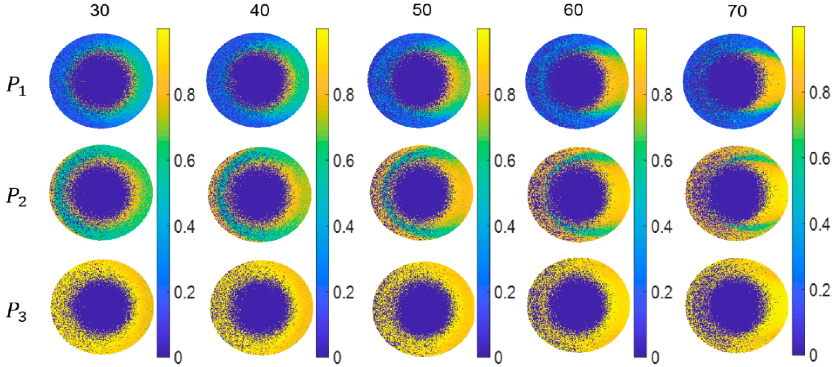 Sensors 21 01221 g008
