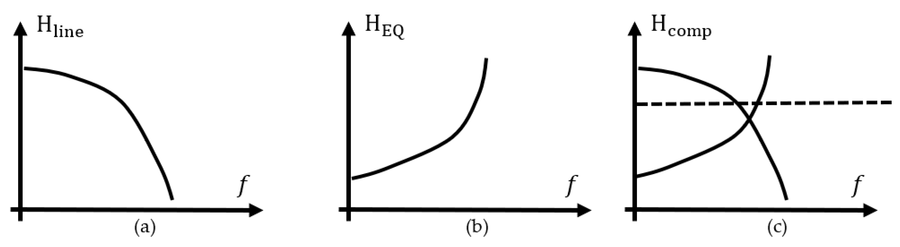 Sensors 21 01222 g008