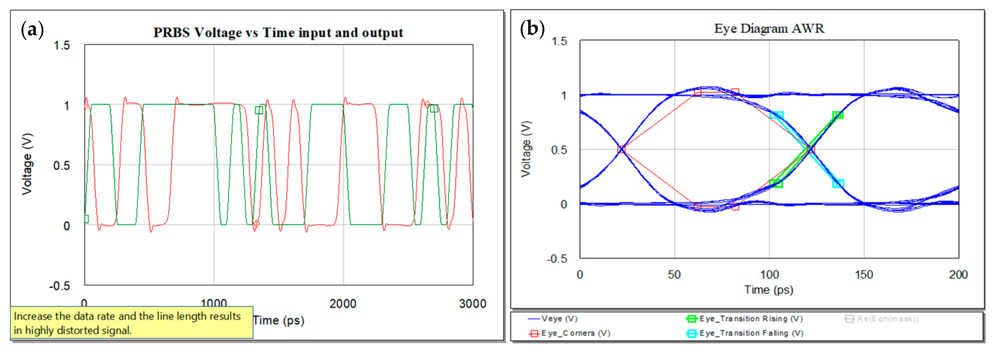 Sensors 21 01222 g012
