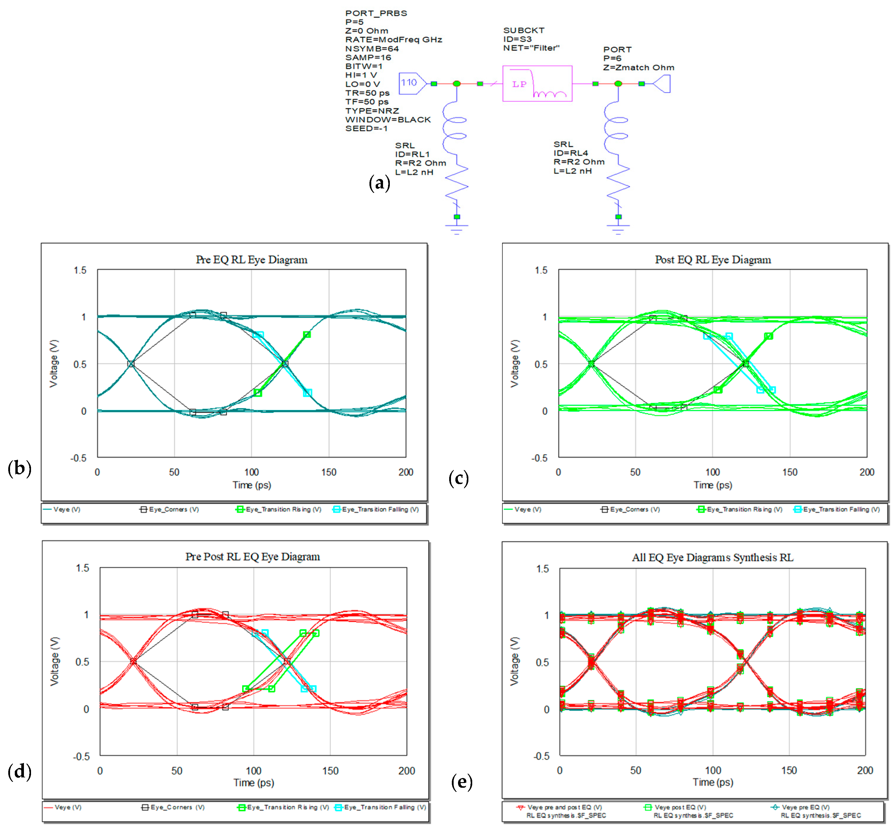 Sensors 21 01222 g016