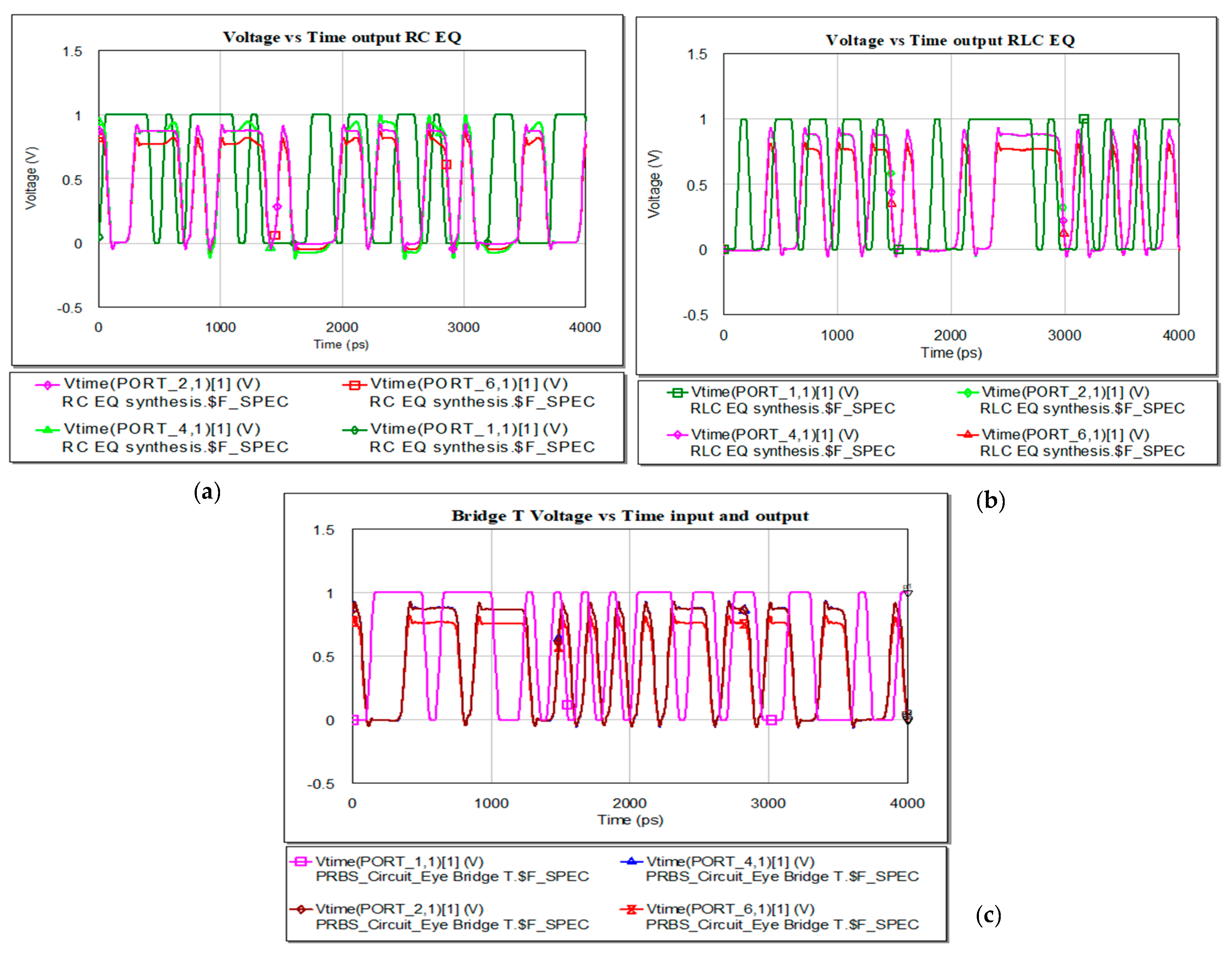 Sensors 21 01222 g024
