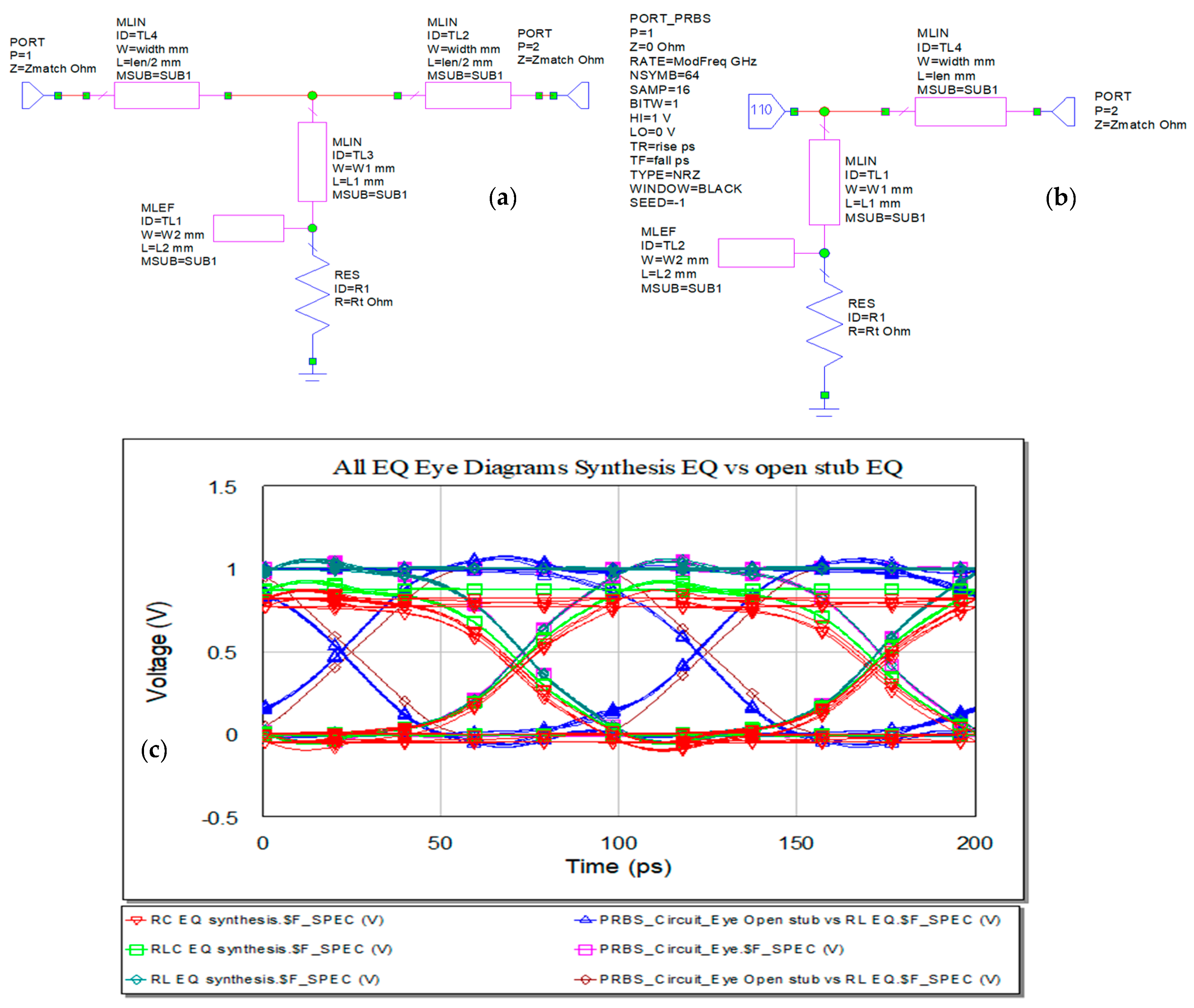 Sensors 21 01222 g025