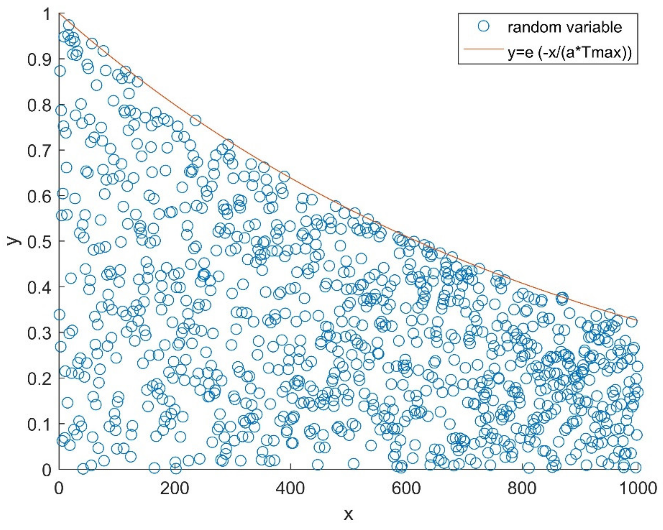 Sensors 21 01224 g001