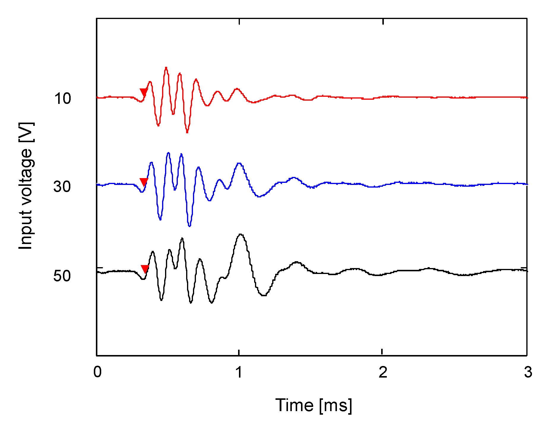 Sensors 21 01226 g006 Sensors 21 01226 g006