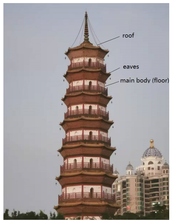 Sensors 21 01228 g002 Sensors 21 01228 g002