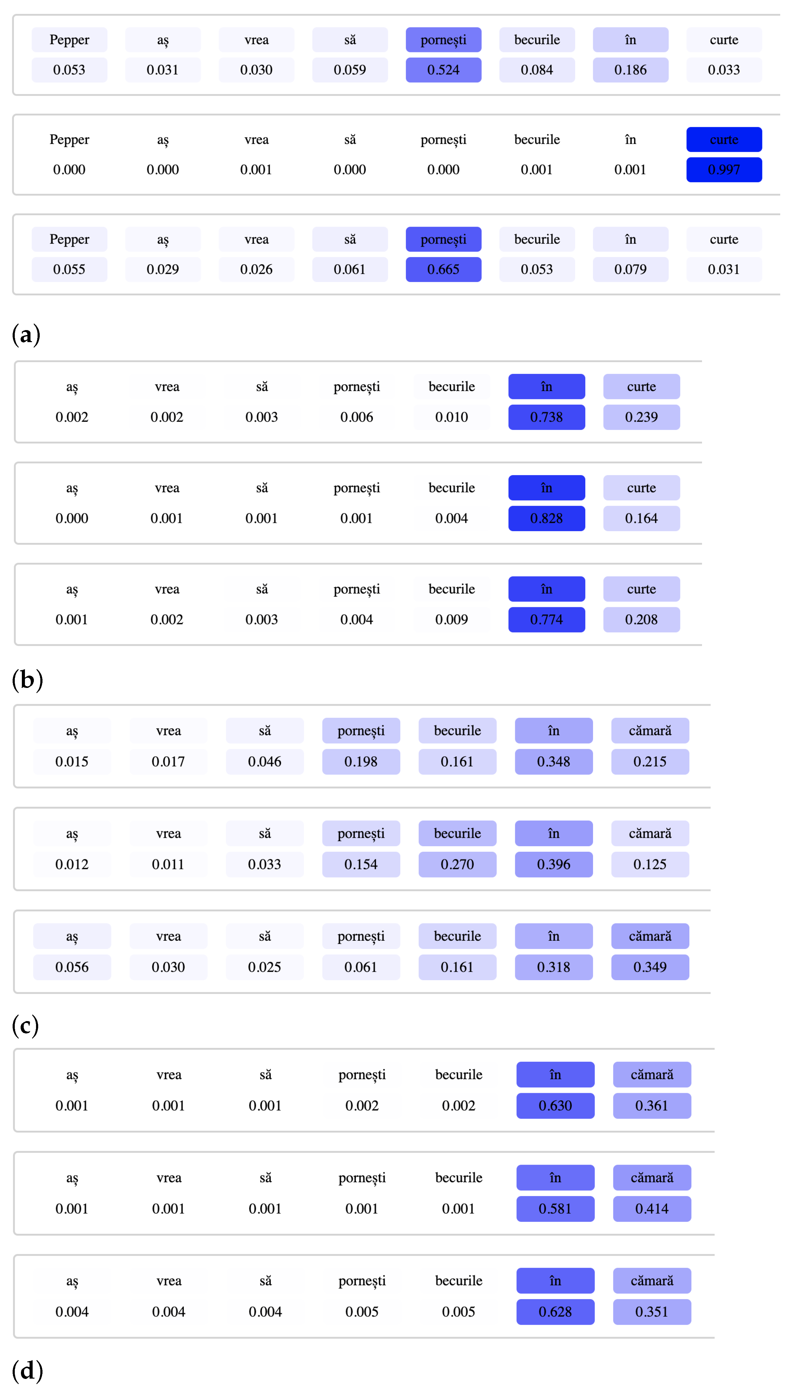 Sensors 21 01230 g008a