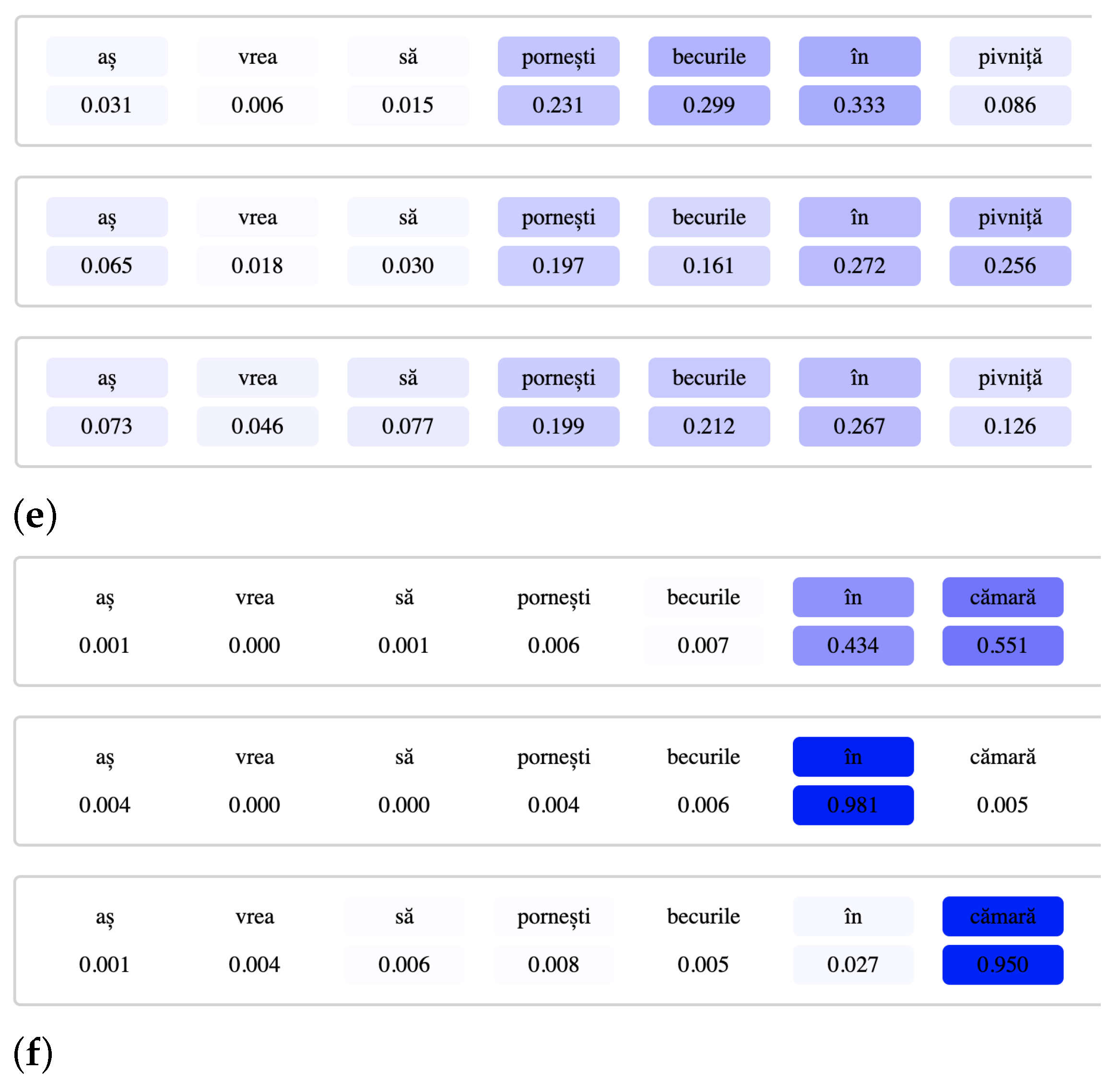 Sensors 21 01230 g008b