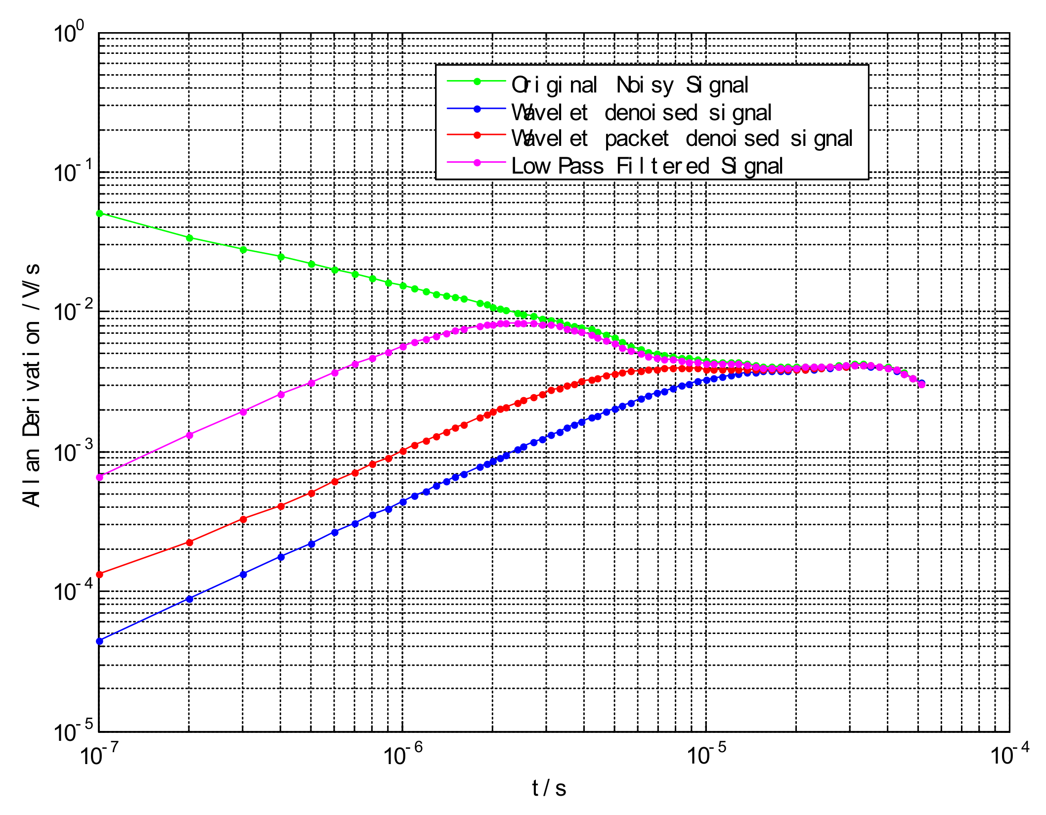 Sensors 21 01231 g009