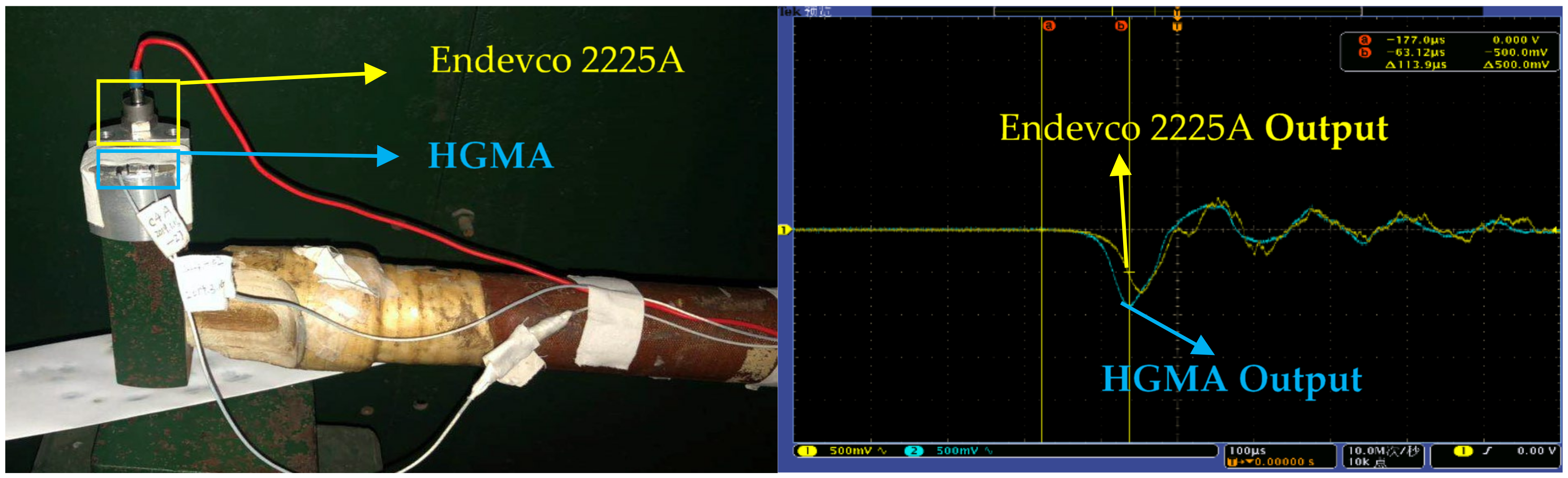 Sensors 21 01231 g014