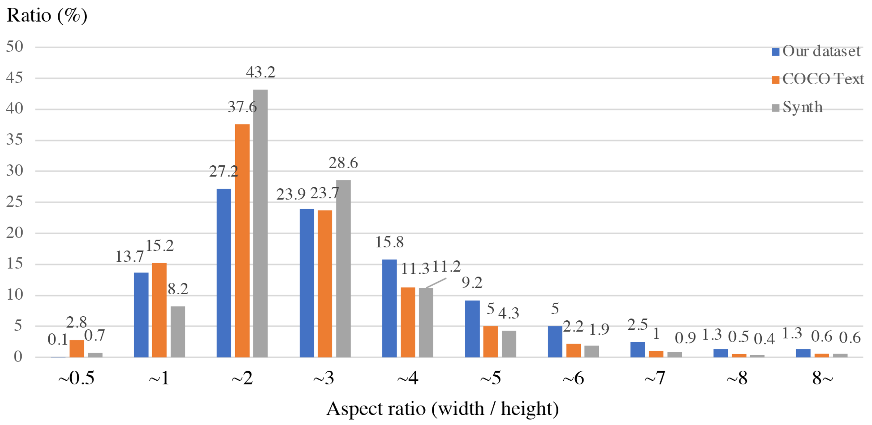 Sensors 21 01232 g003 Sensors 21 01232 g003