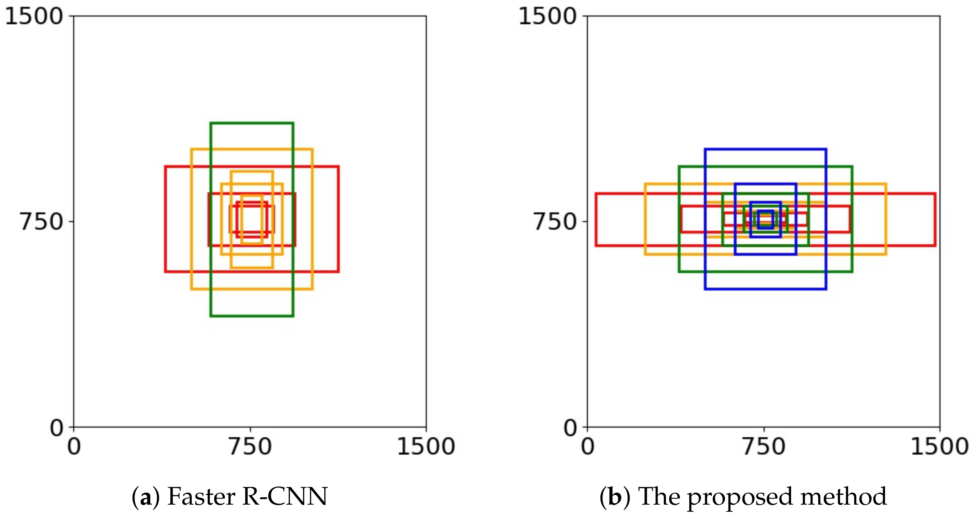 Sensors 21 01232 g004 Sensors 21 01232 g004