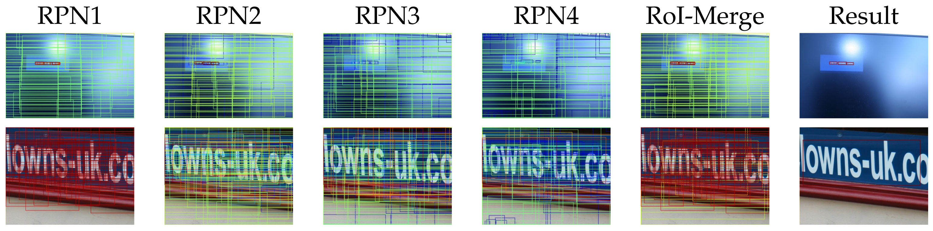 Sensors 21 01232 g007 Sensors 21 01232 g007