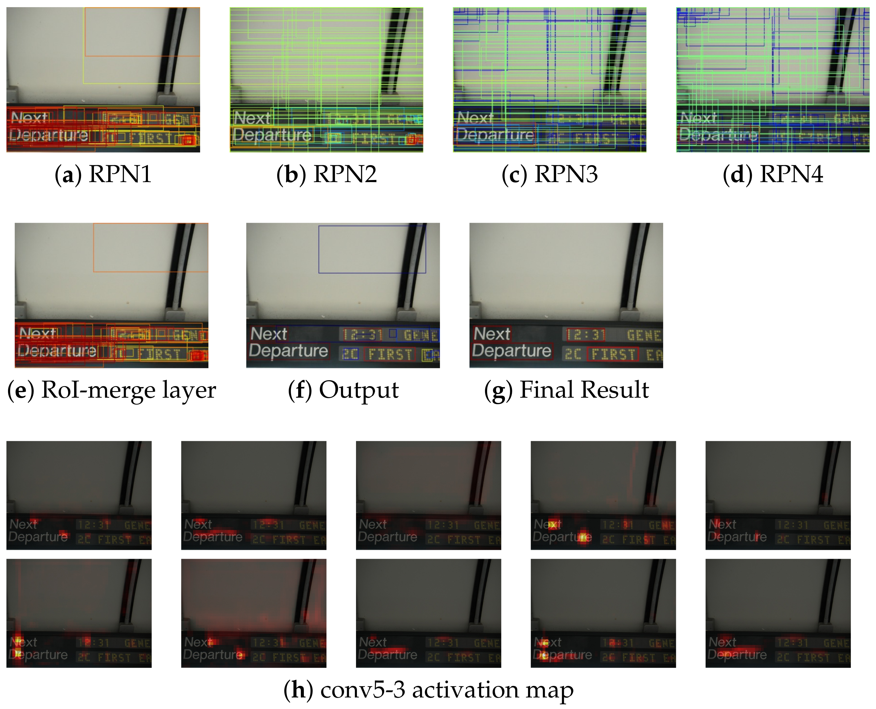 Sensors 21 01232 g008 Sensors 21 01232 g008