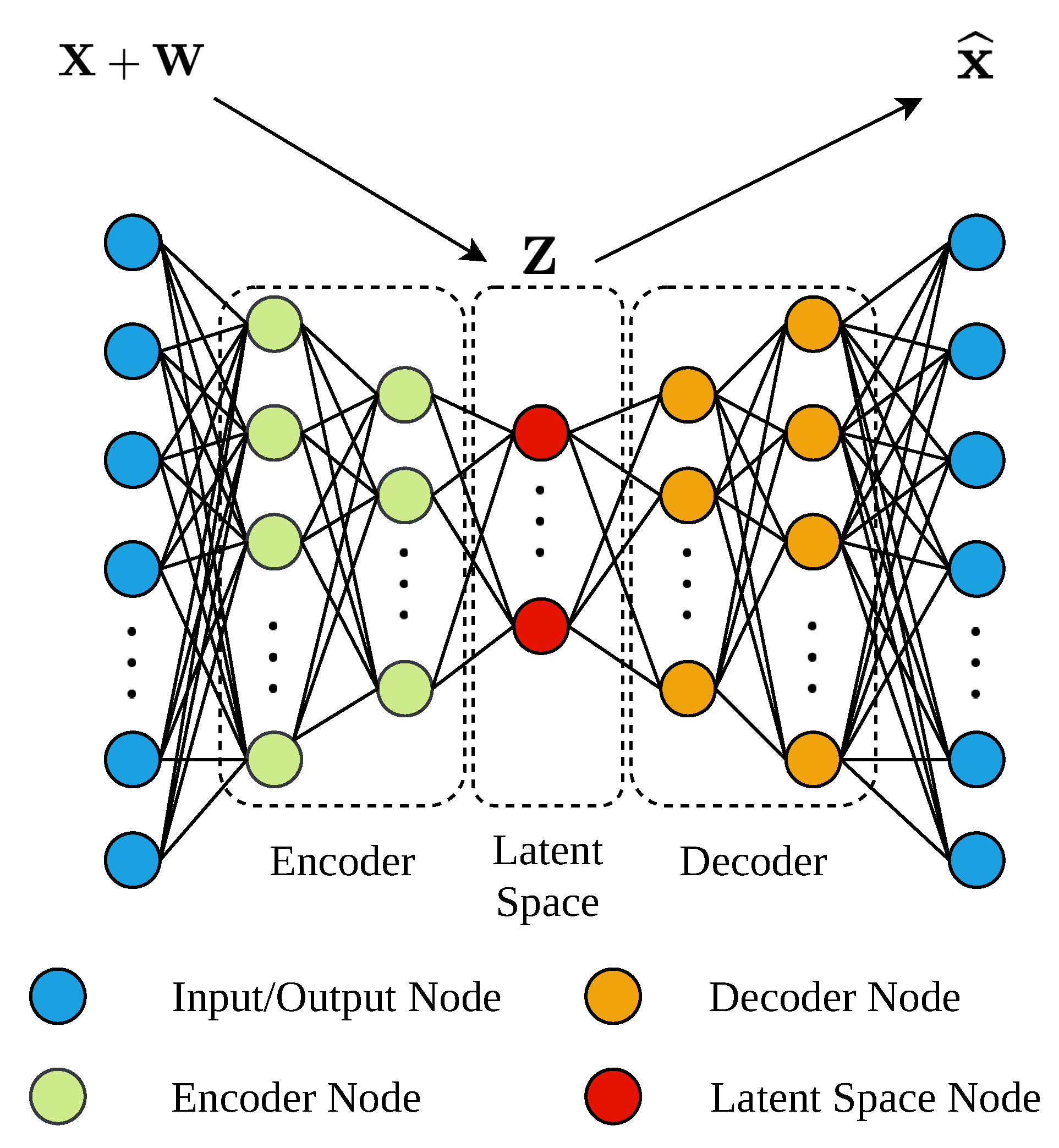 Sensors 21 01237 g002
