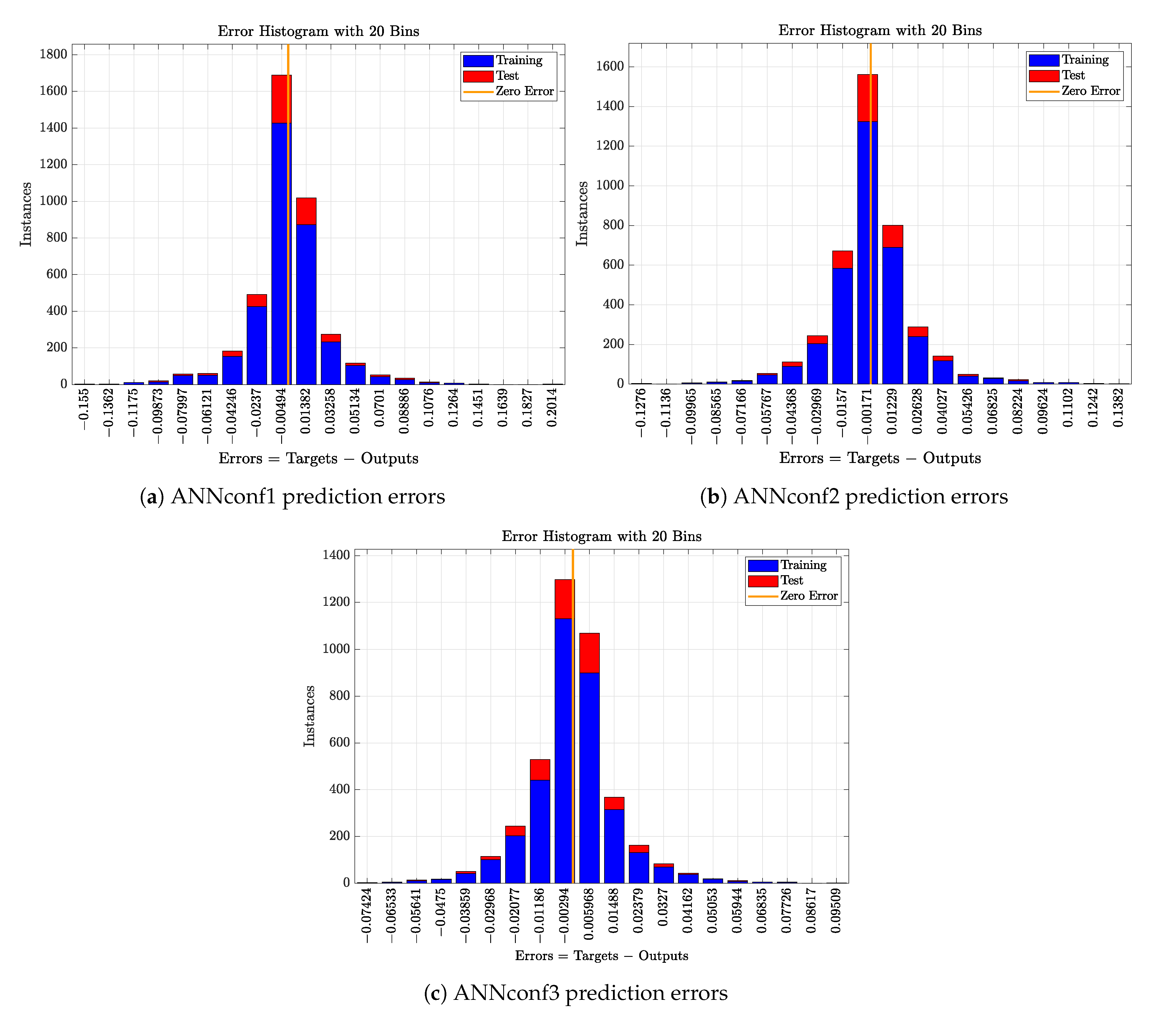 Sensors 21 01237 g009