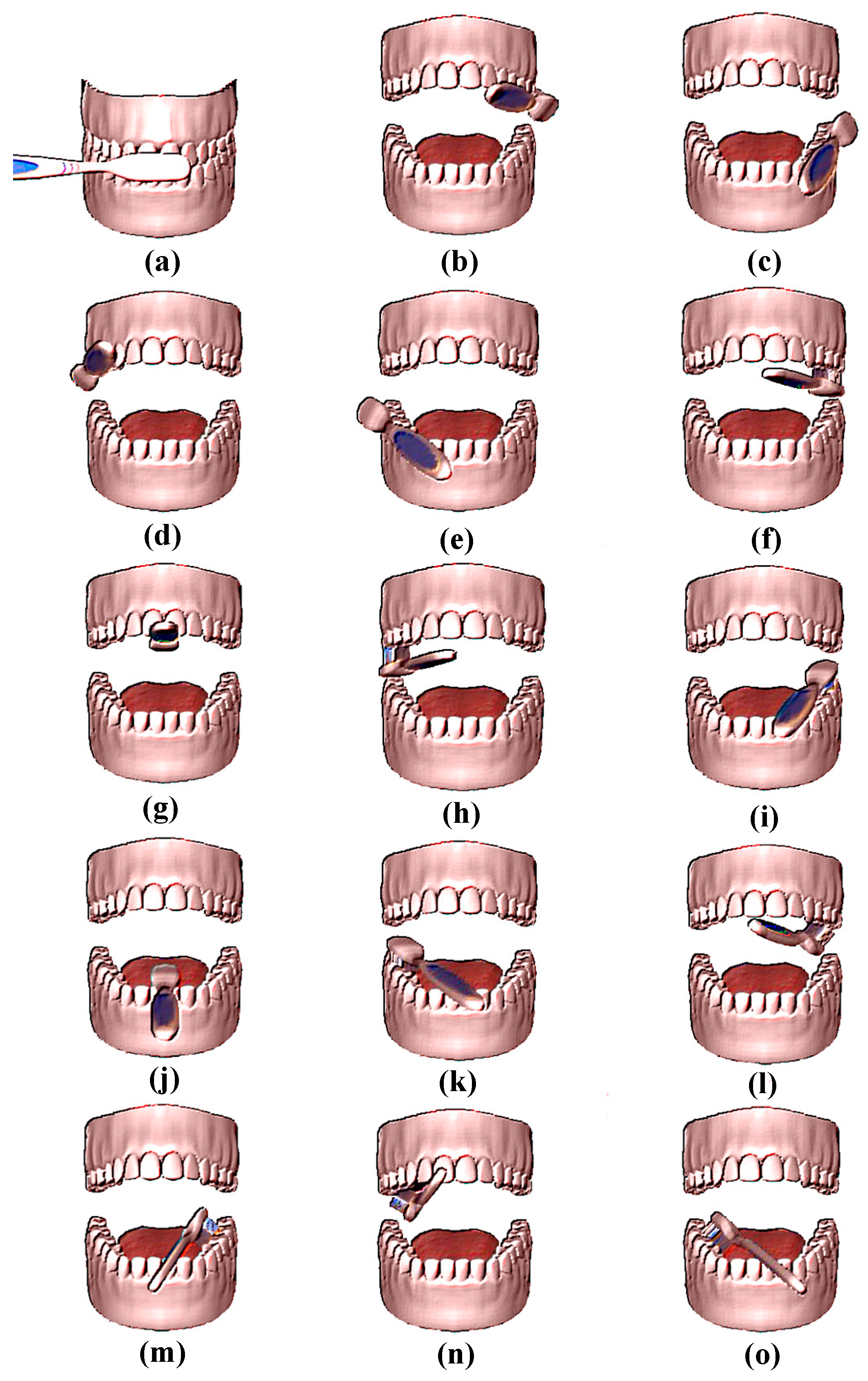 Sensors 21 01238 g003