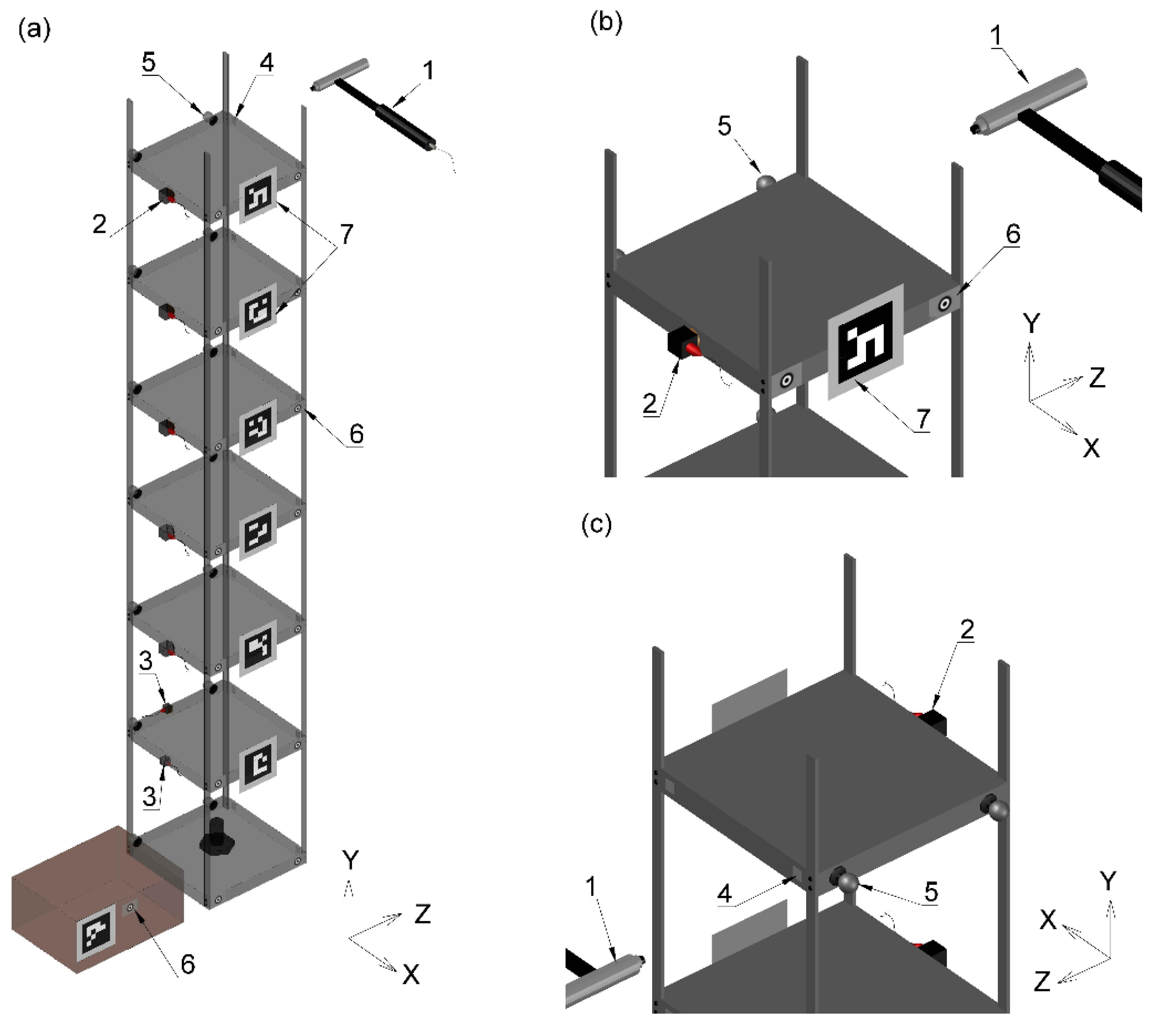 Sensors 21 01239 g002