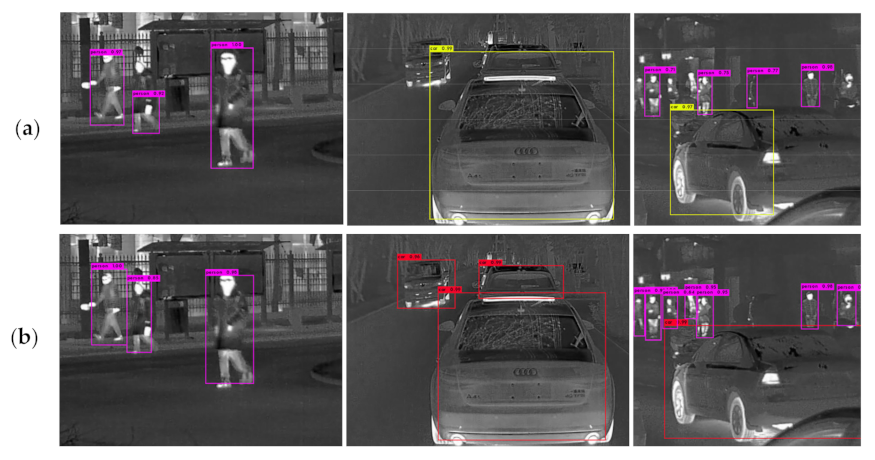 Sensors 21 01240 g005