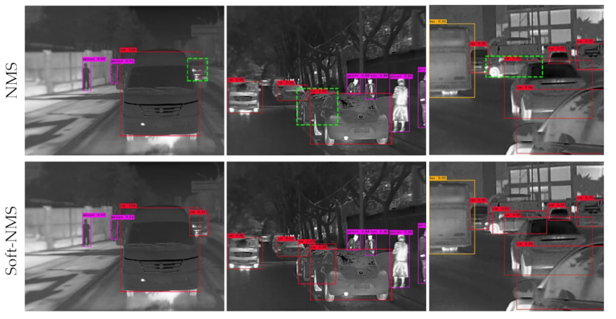 Sensors 21 01240 g006