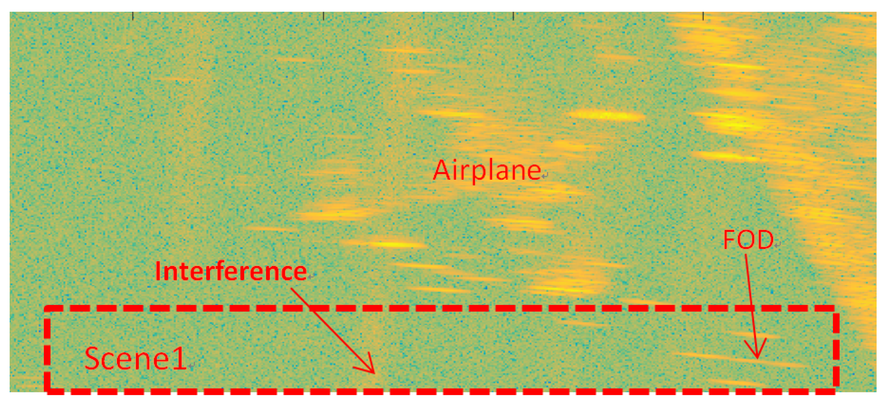 Sensors 21 01241 g008