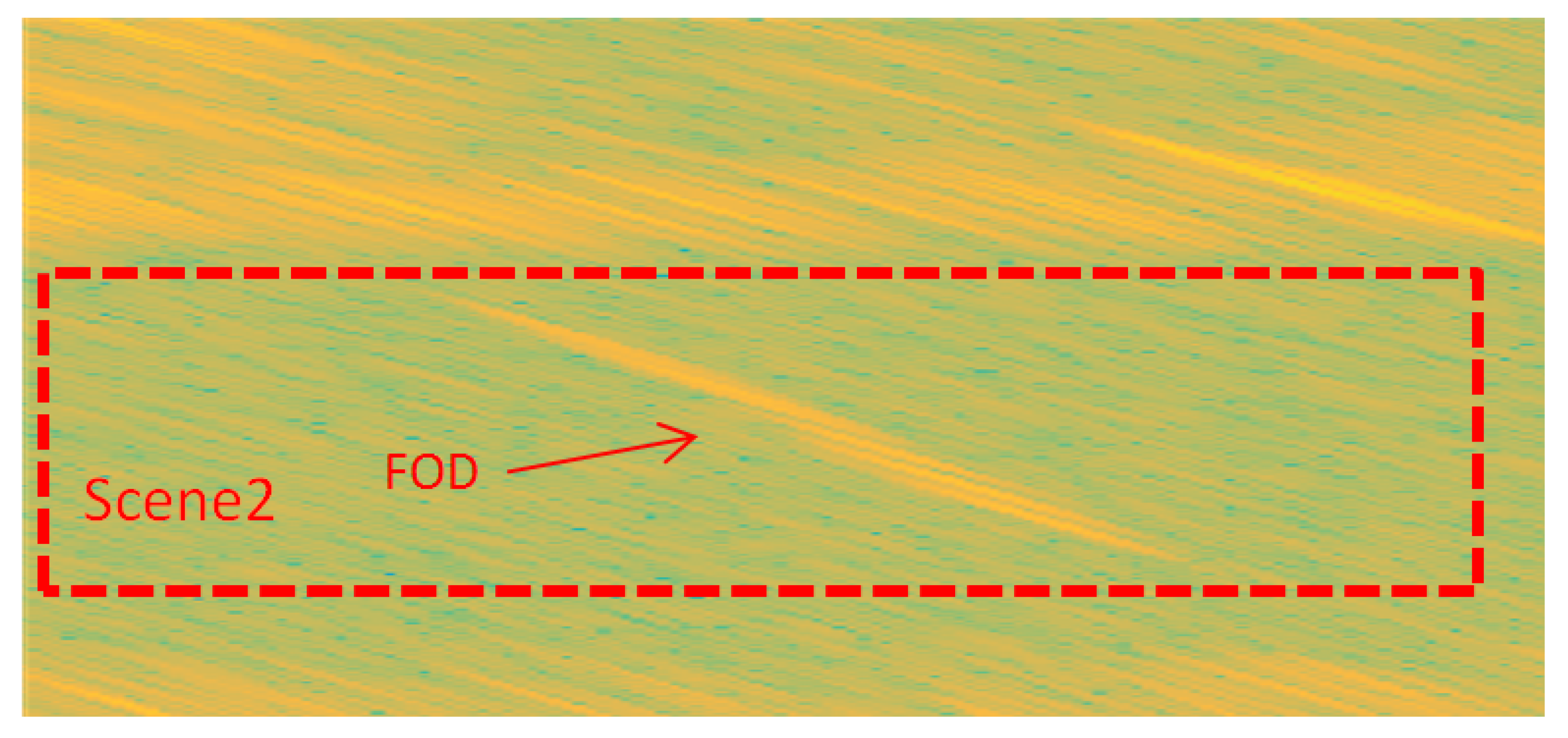 Sensors 21 01241 g013