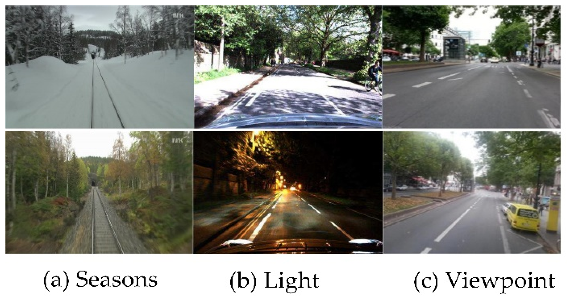 Sensors 21 01243 g002