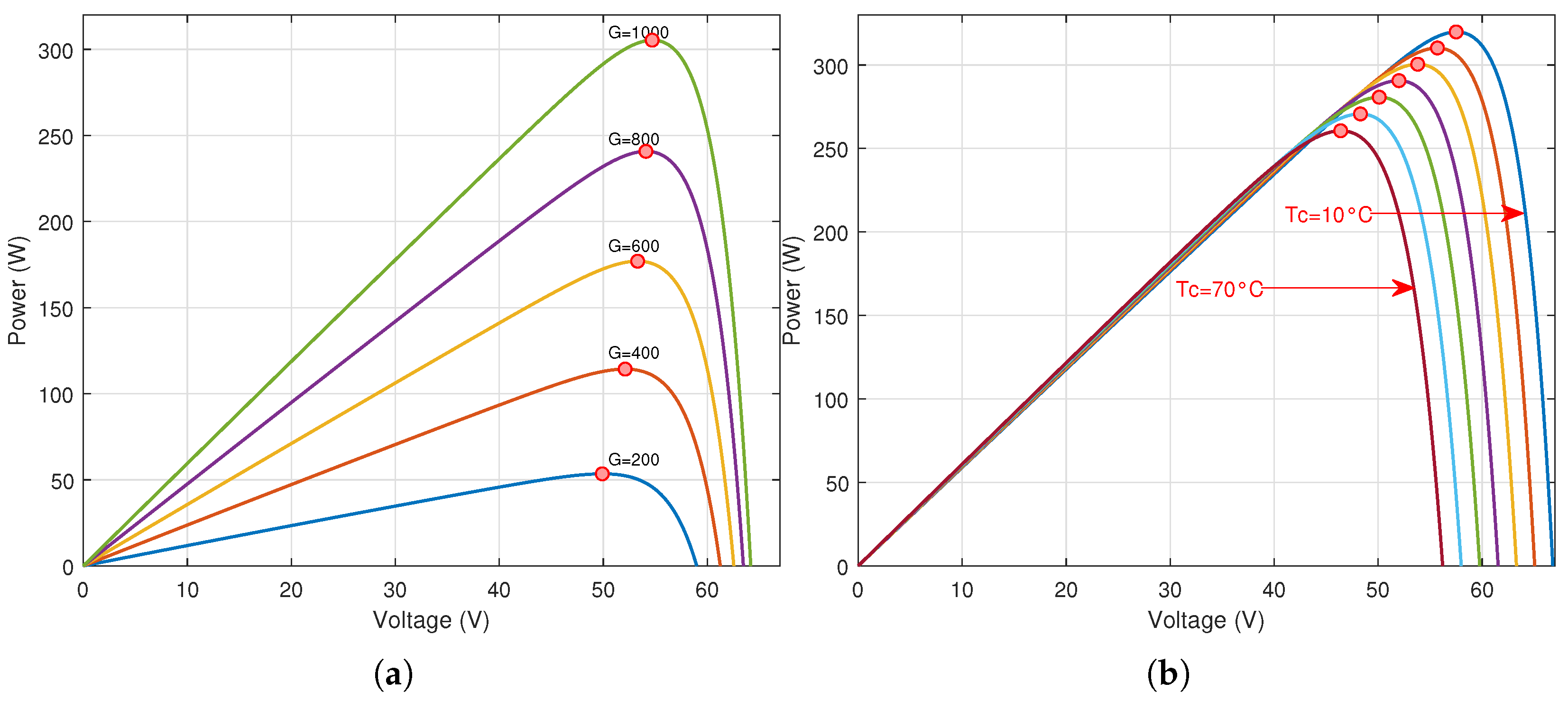 Sensors 21 01244 g002 Sensors 21 01244 g002