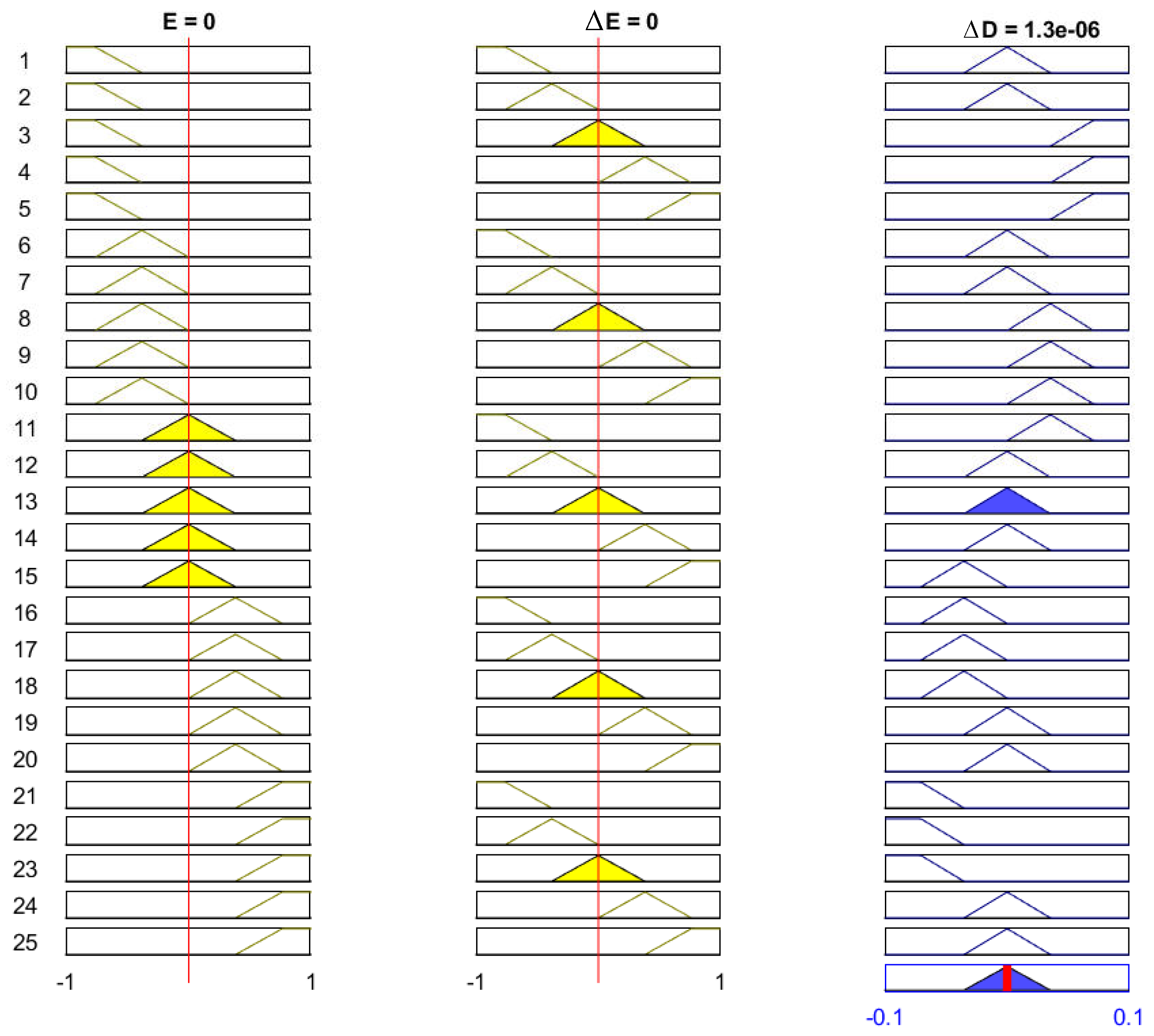 Sensors 21 01244 g006 Sensors 21 01244 g006