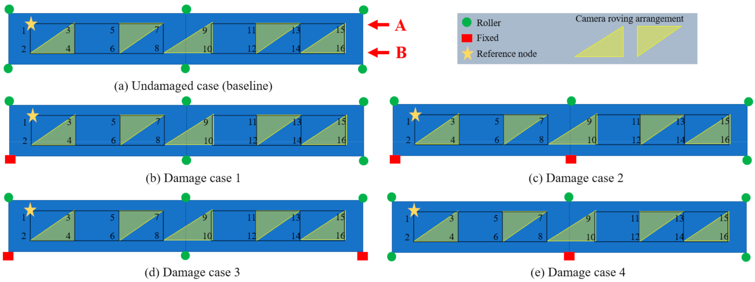 Sensors 21 01246 g004