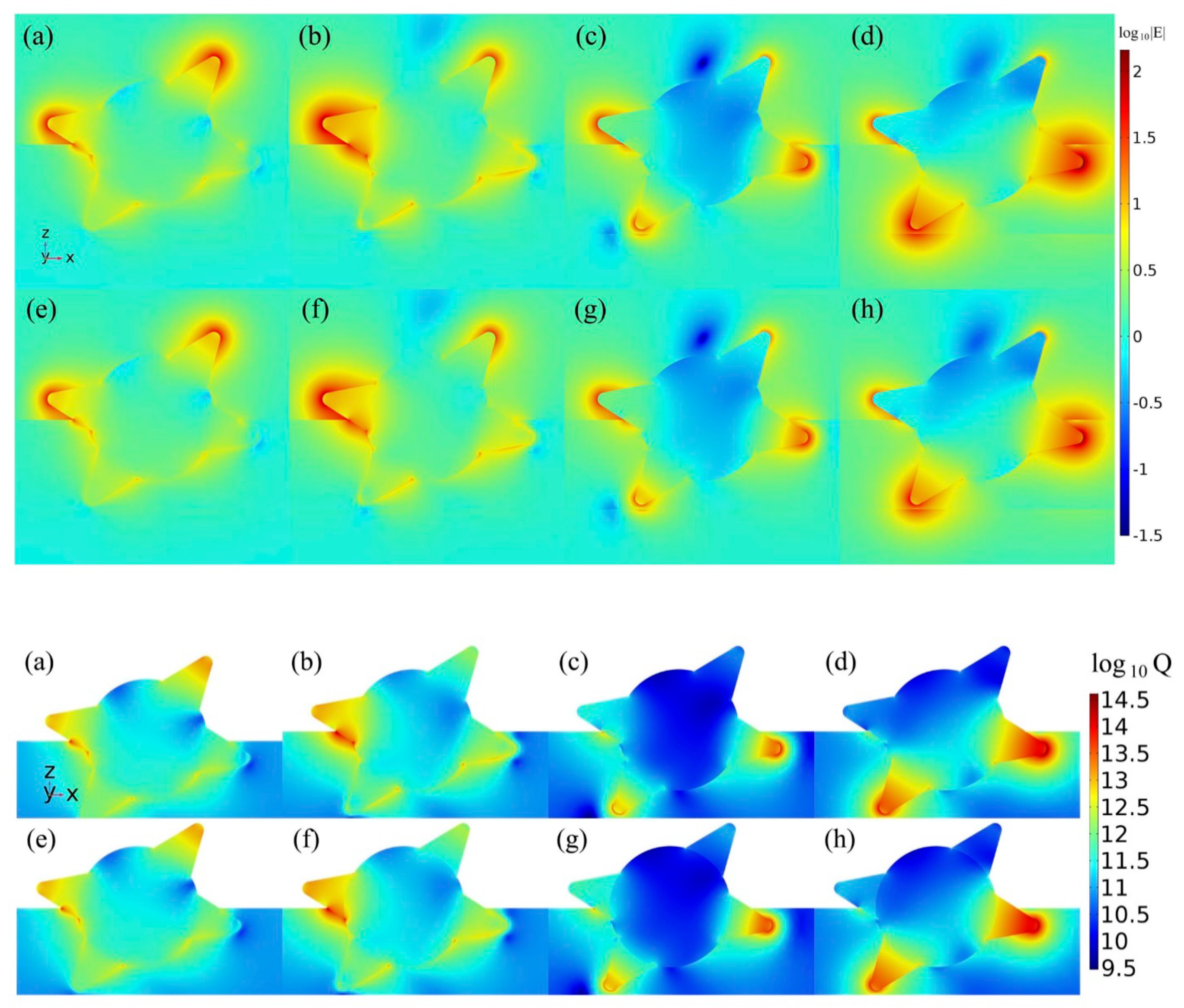 Sensors 21 01248 g005
