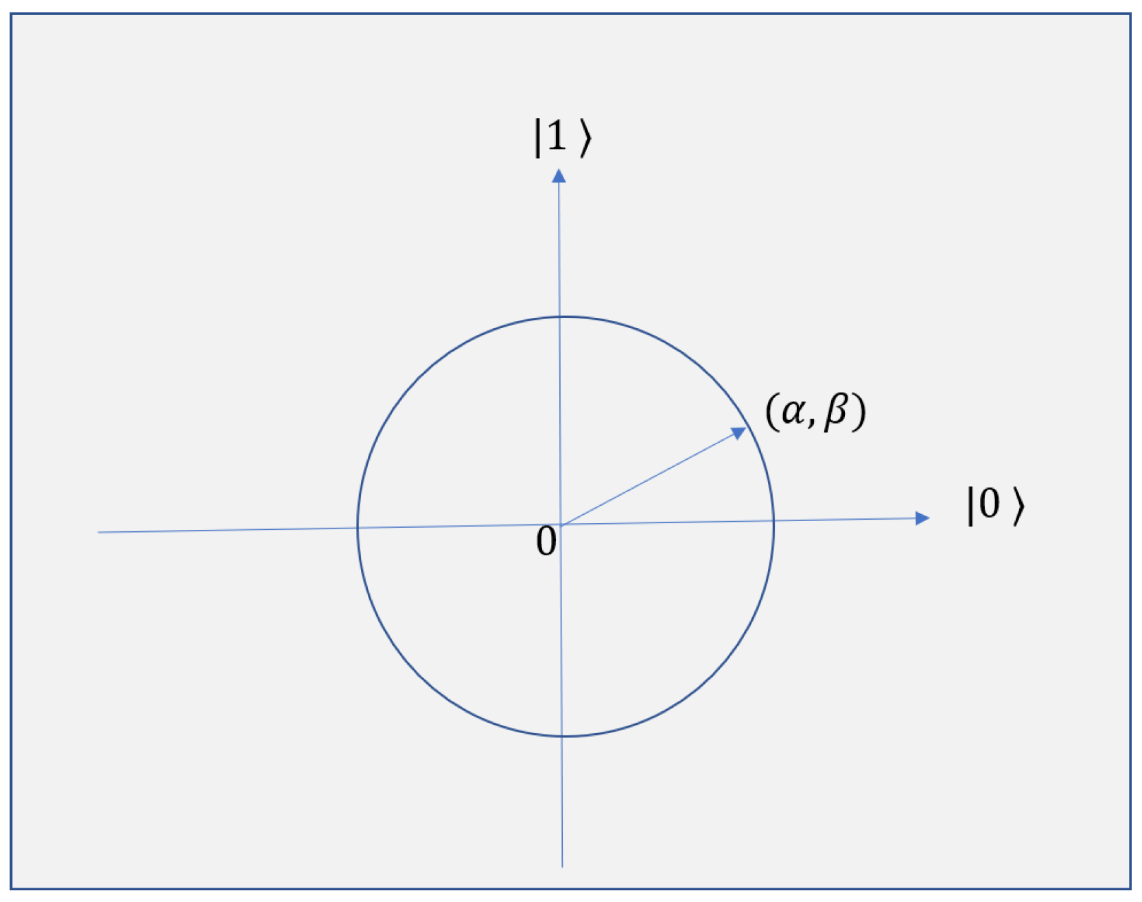 Sensors 21 01251 g001