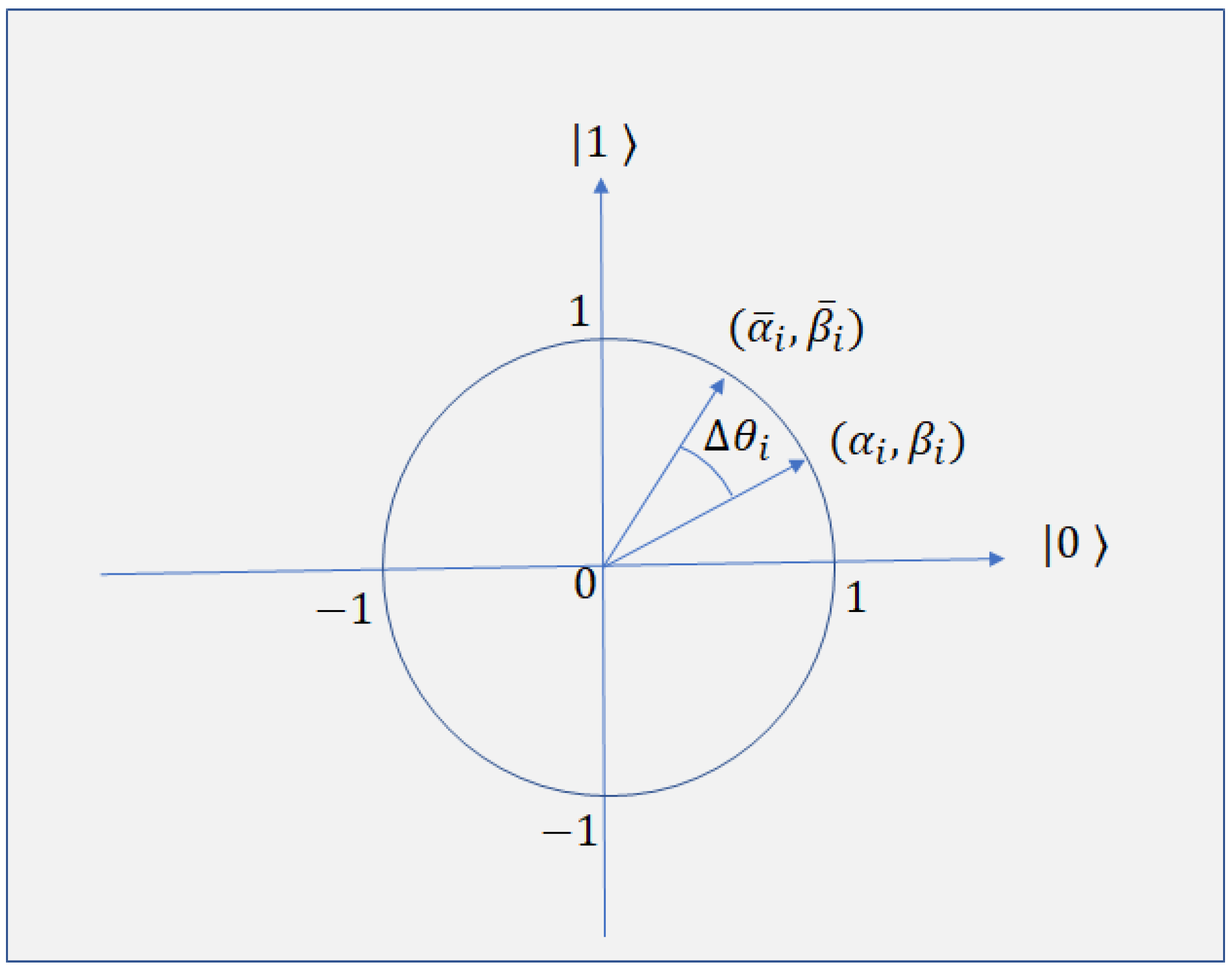 Sensors 21 01251 g002