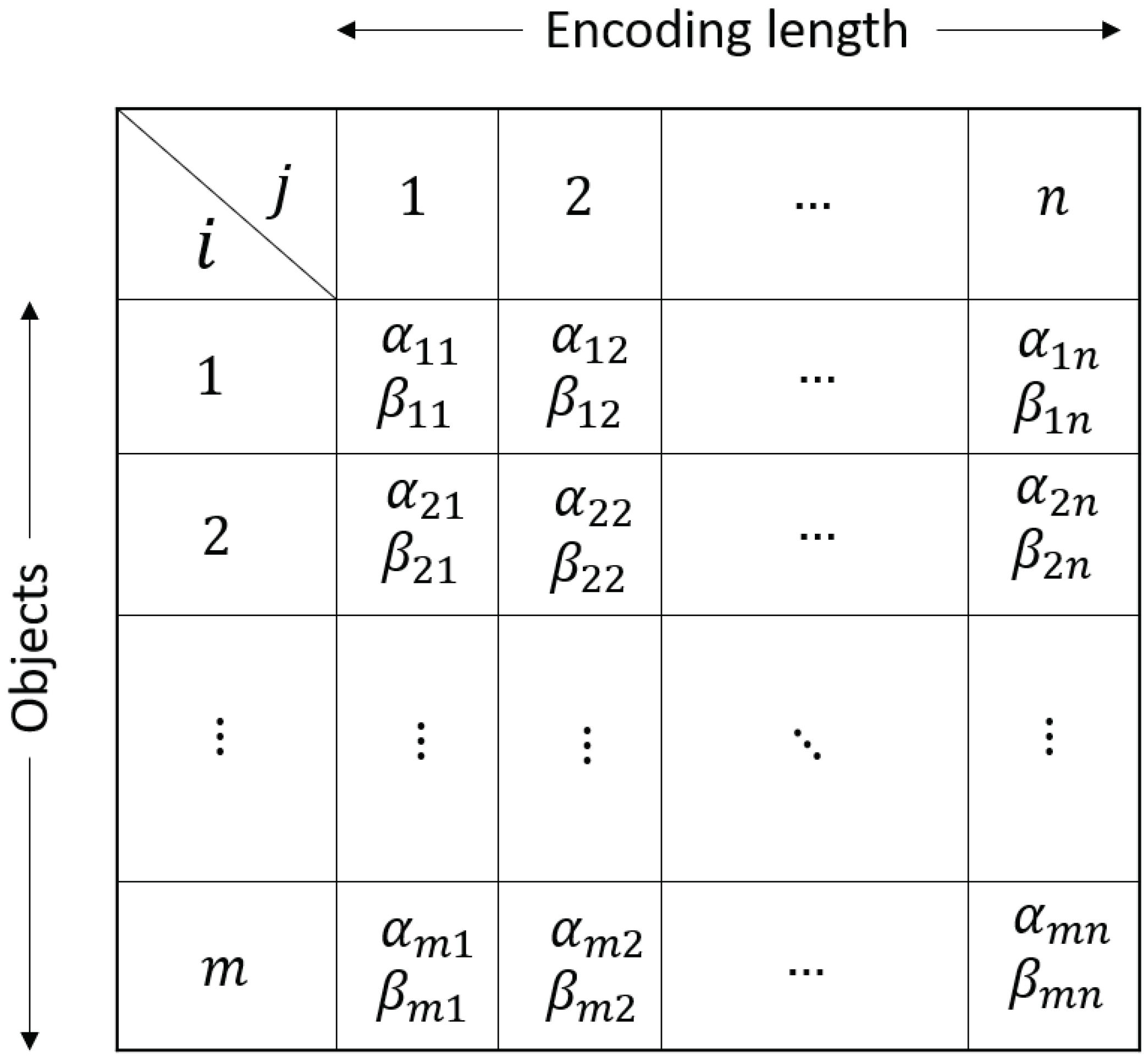 Sensors 21 01251 g003