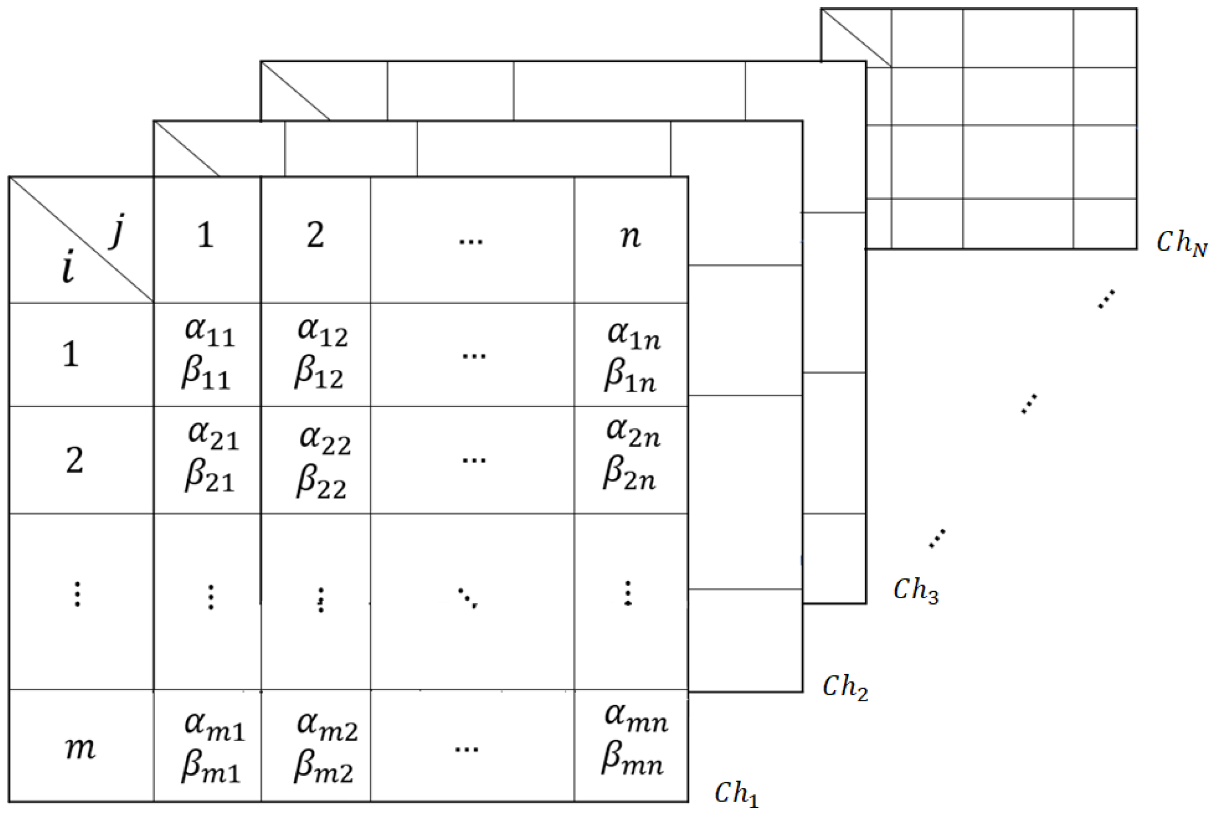 Sensors 21 01251 g004