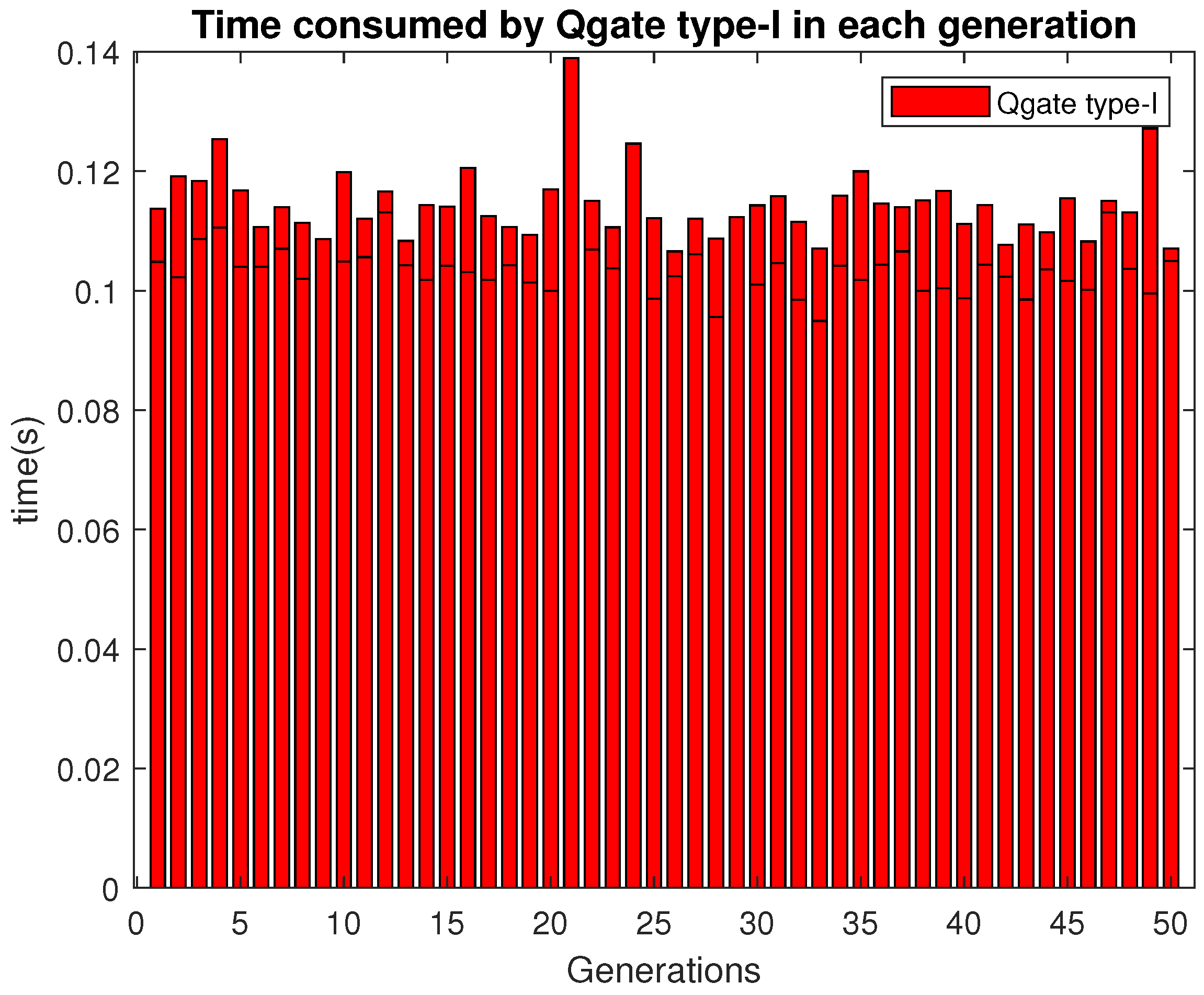 Sensors 21 01251 g011