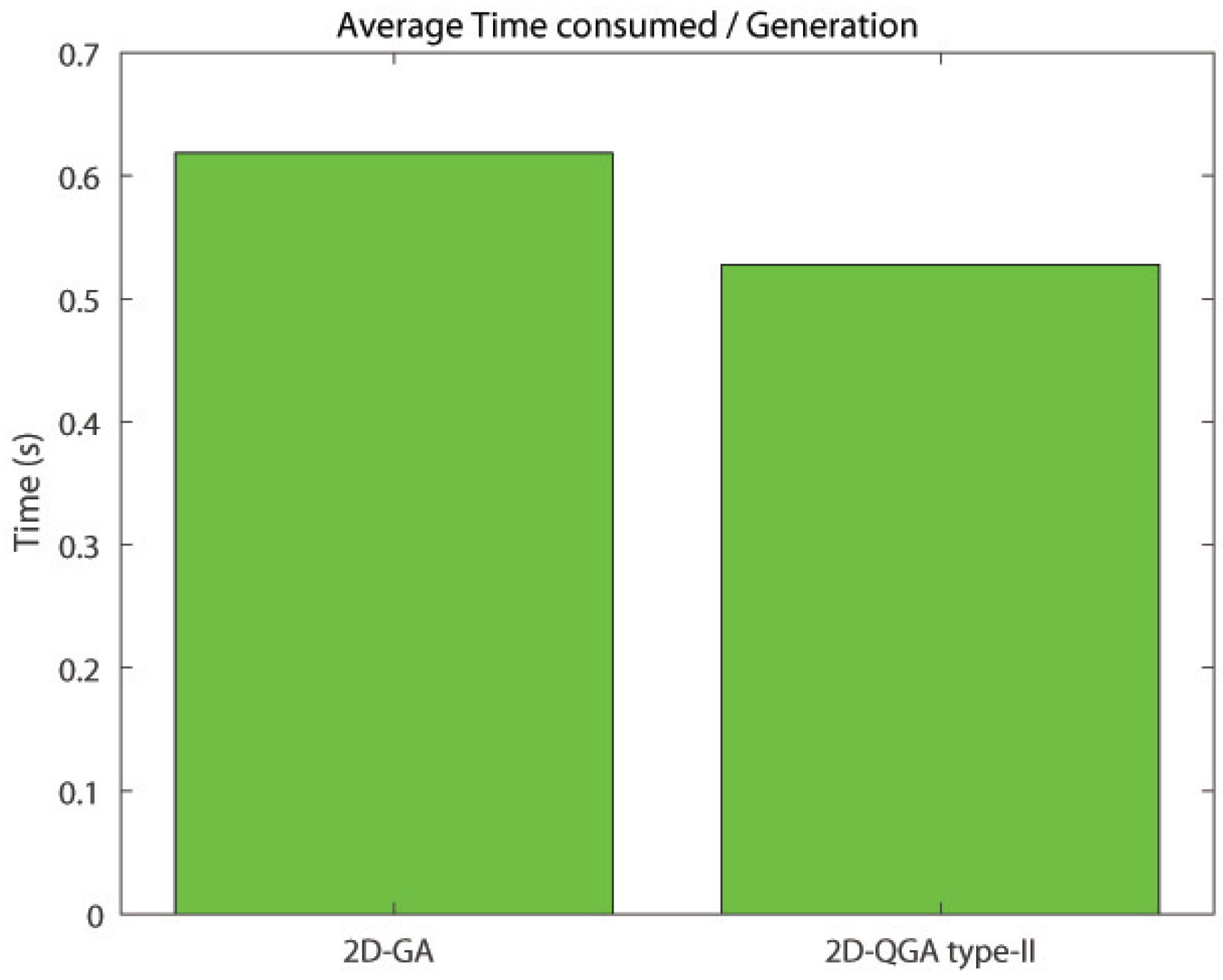 Sensors 21 01251 g020