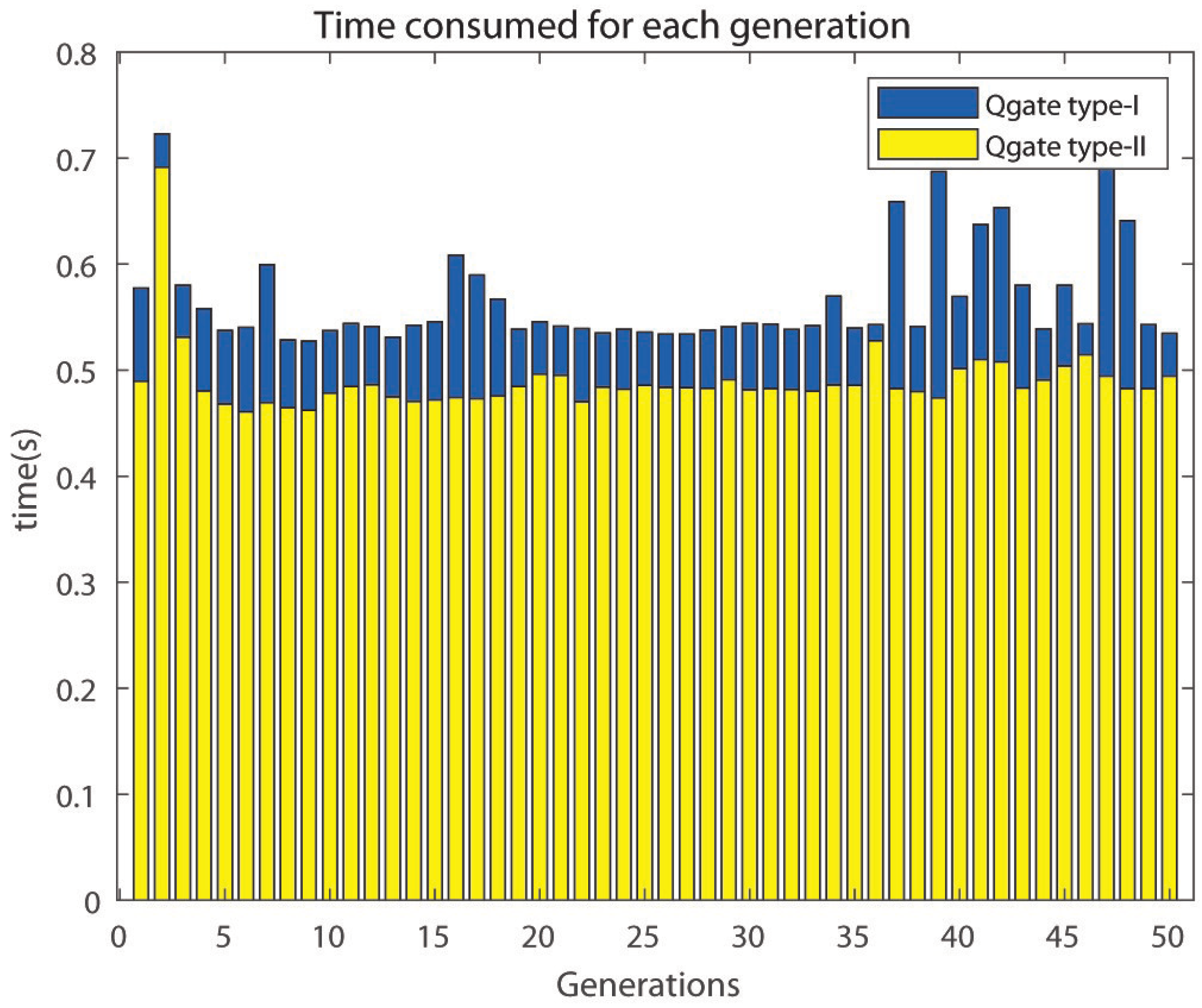 Sensors 21 01251 g028