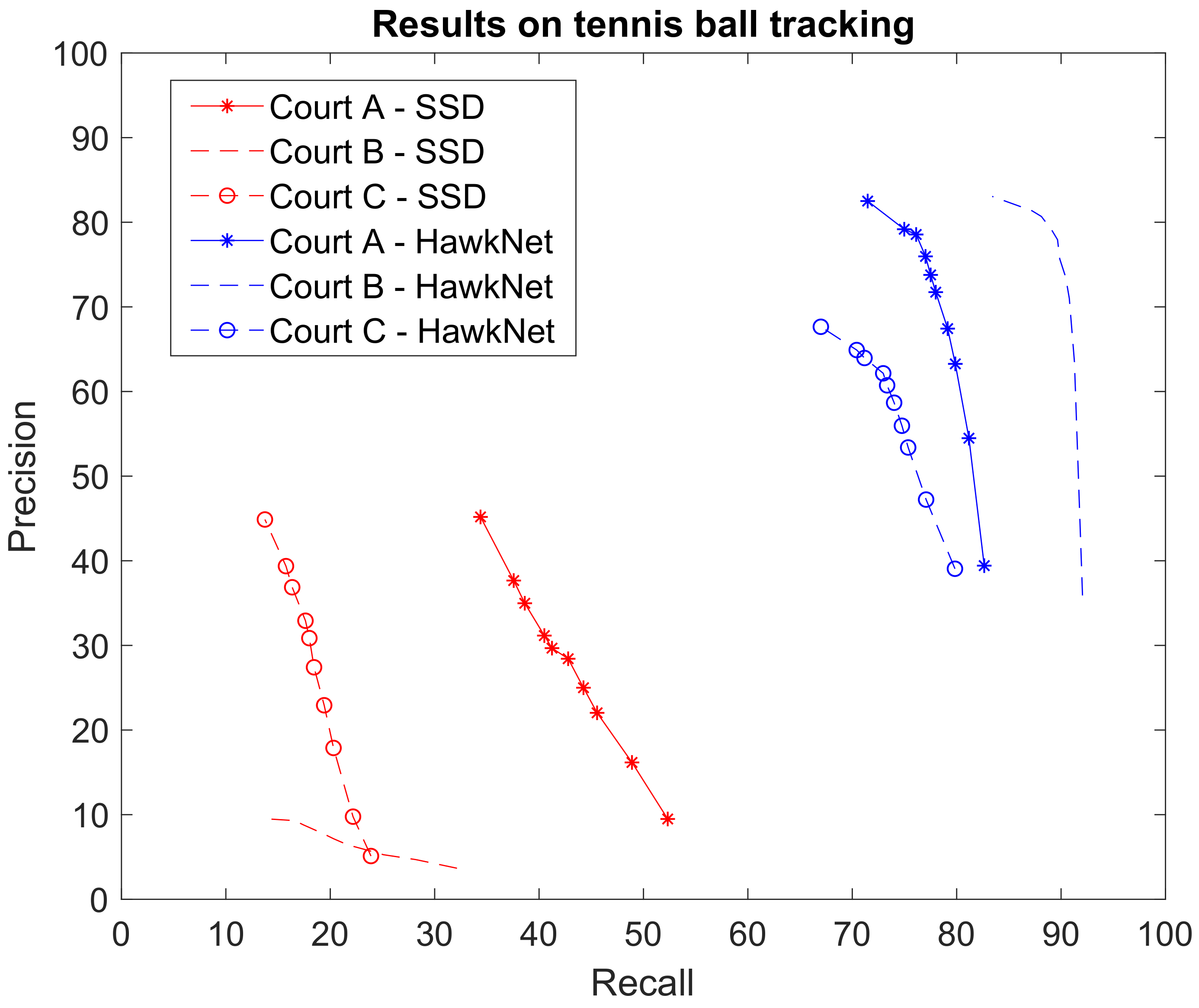 Sensors 21 01252 g009