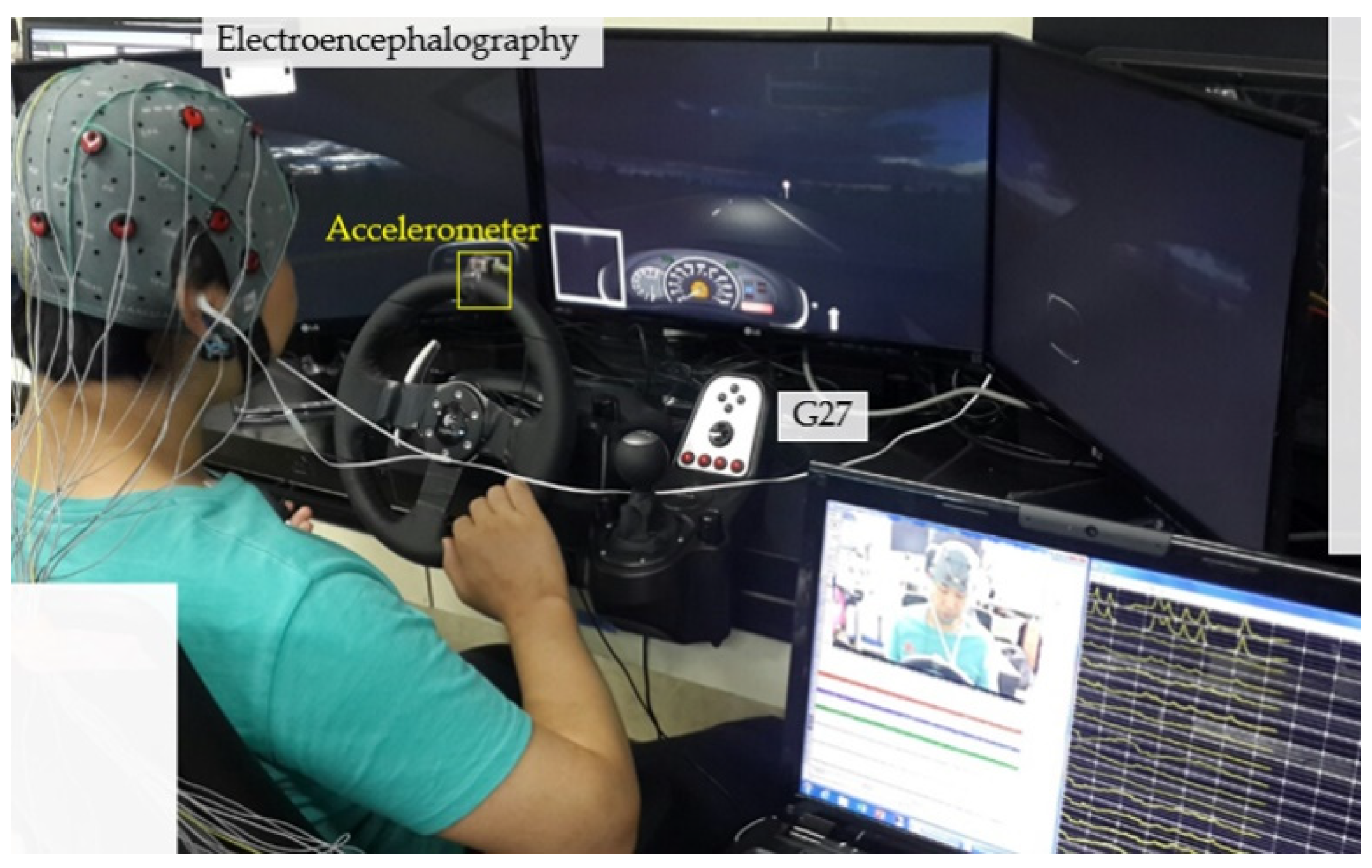 Sensors 21 01255 g001