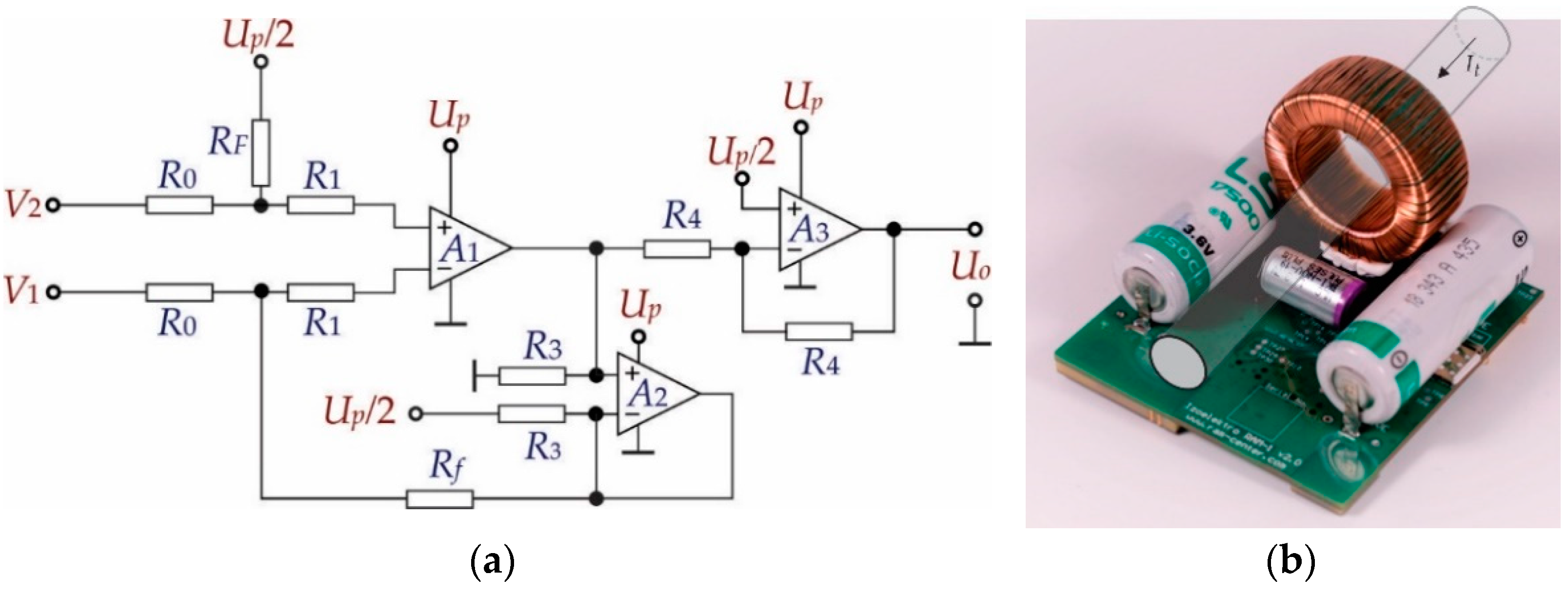 Sensors 21 01257 g009