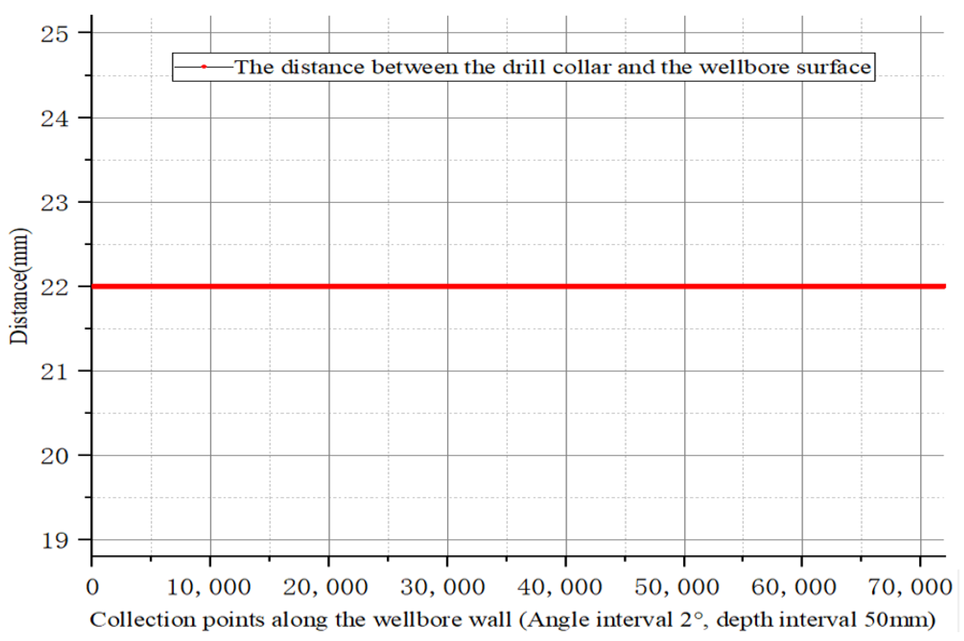 Sensors 21 01258 g008