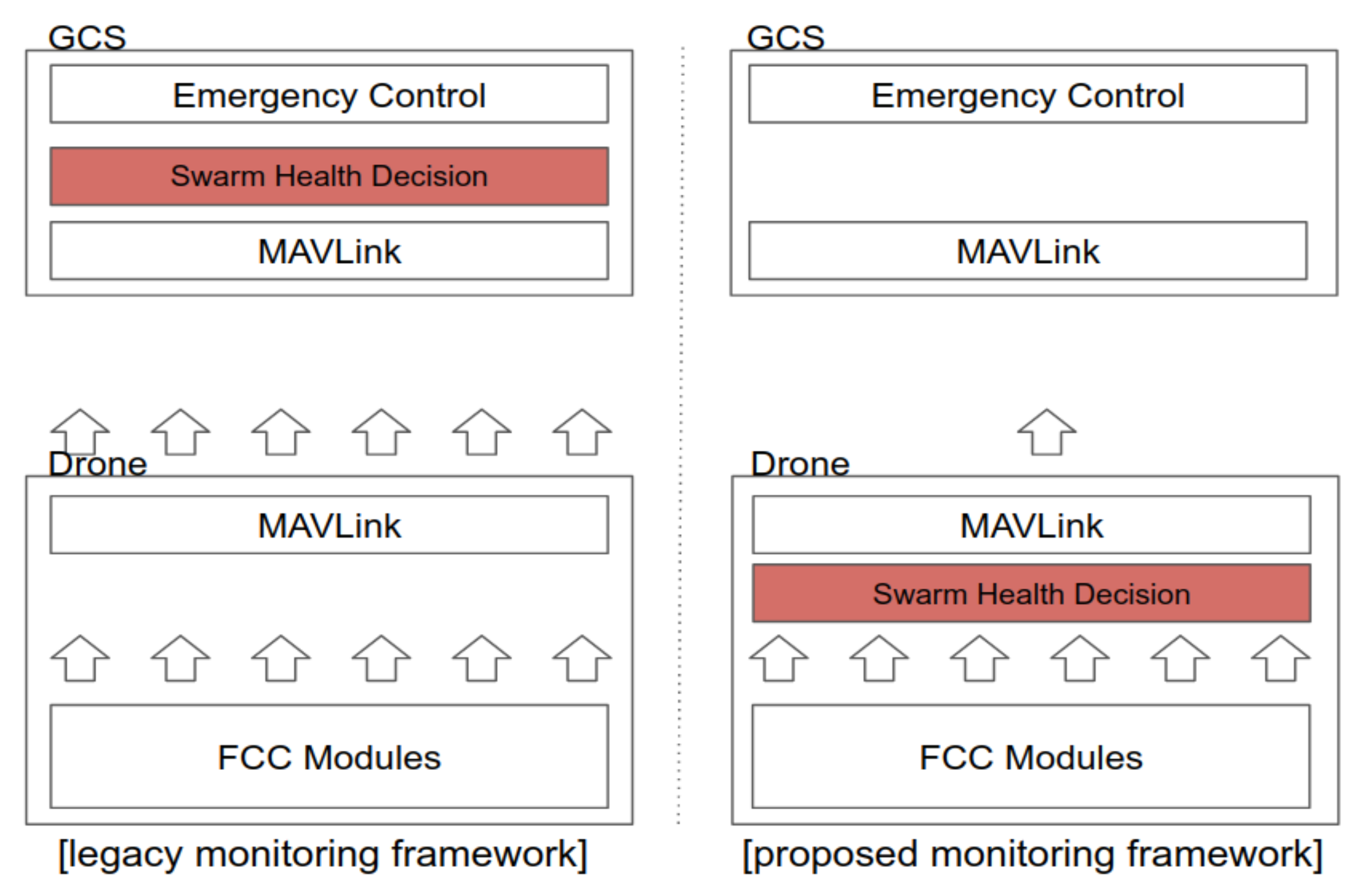 Sensors 21 01260 g006