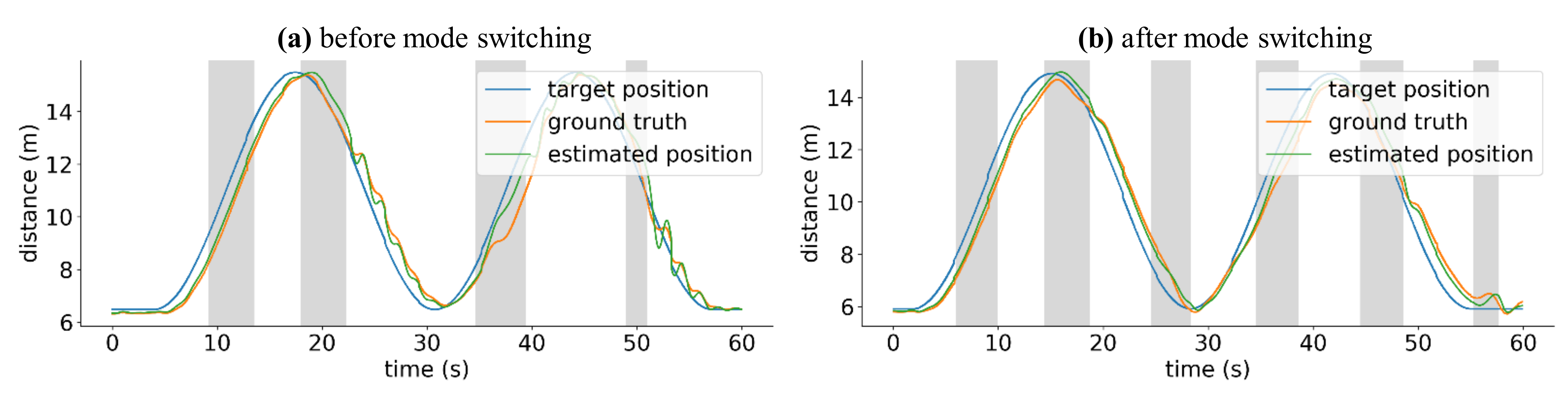 Sensors 21 01260 g009