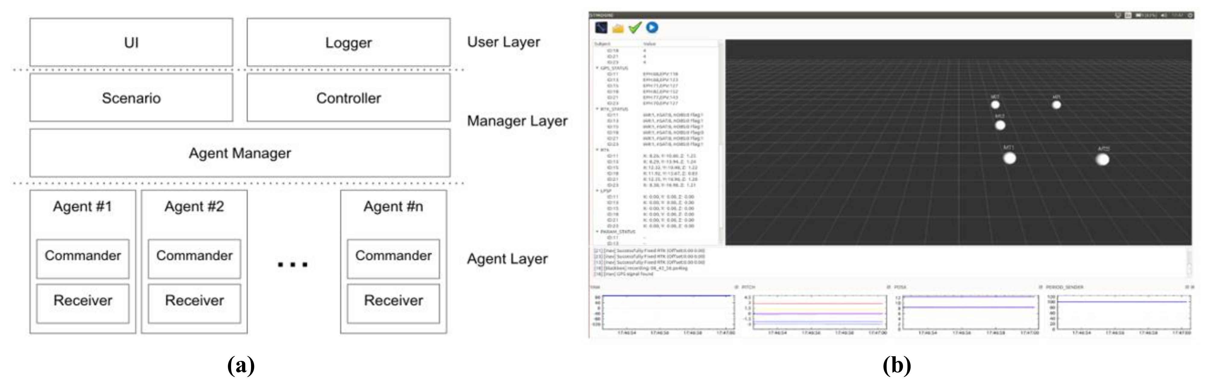 Sensors 21 01260 g018