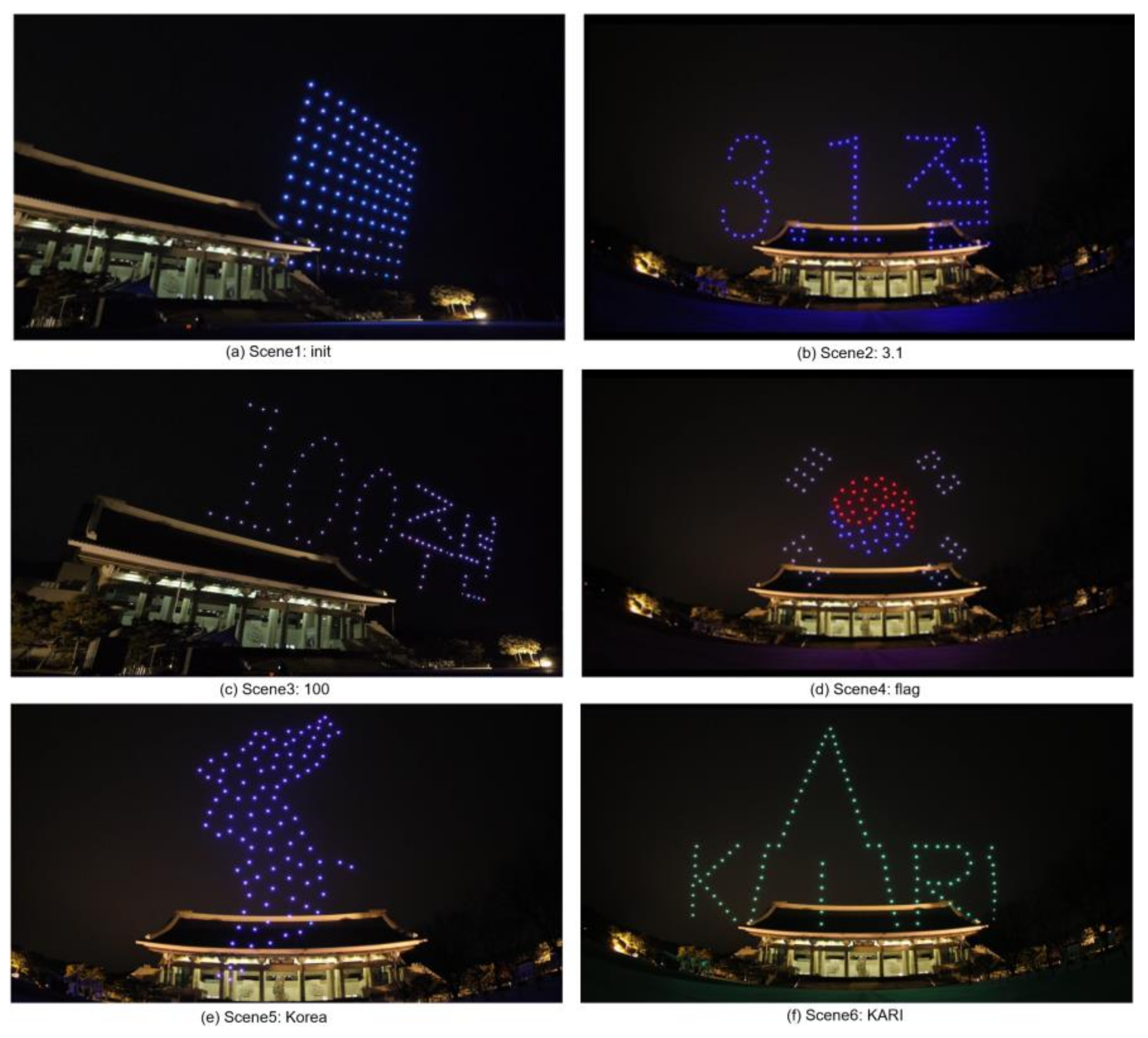 Sensors 21 01260 g019