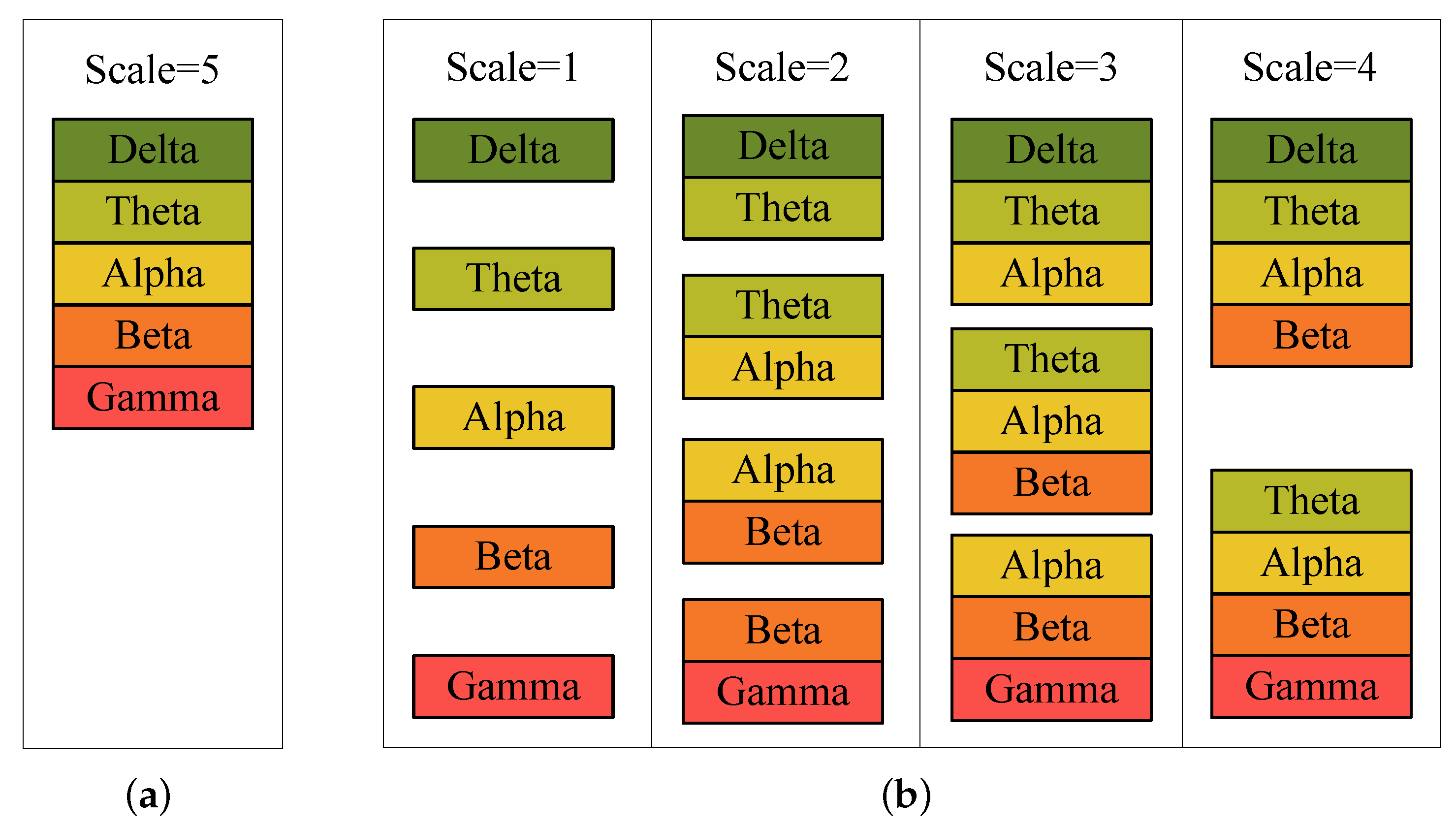 Sensors 21 01262 g002 Sensors 21 01262 g002