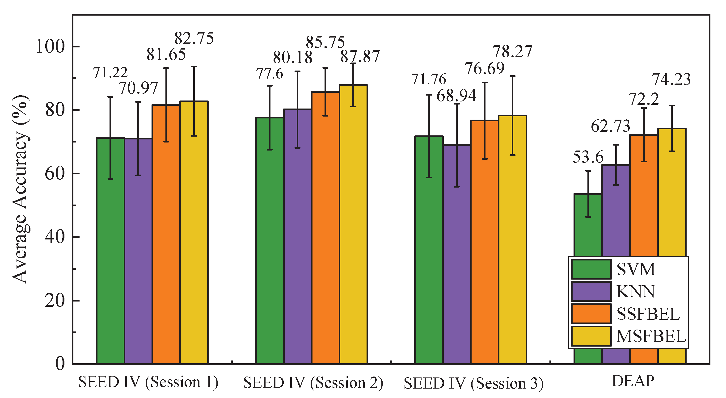 Sensors 21 01262 g006 Sensors 21 01262 g006
