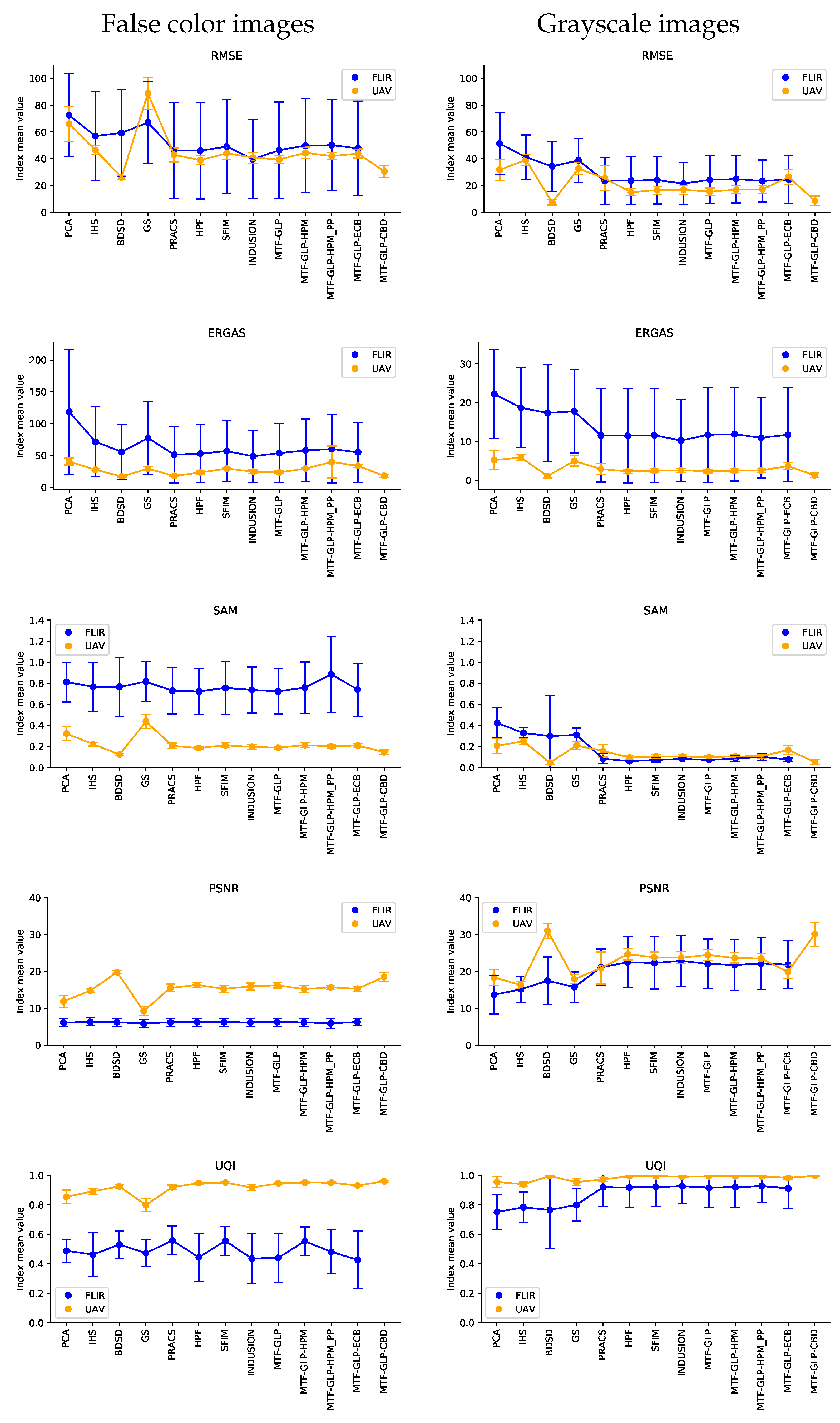 Sensors 21 01265 g002 Sensors 21 01265 g002